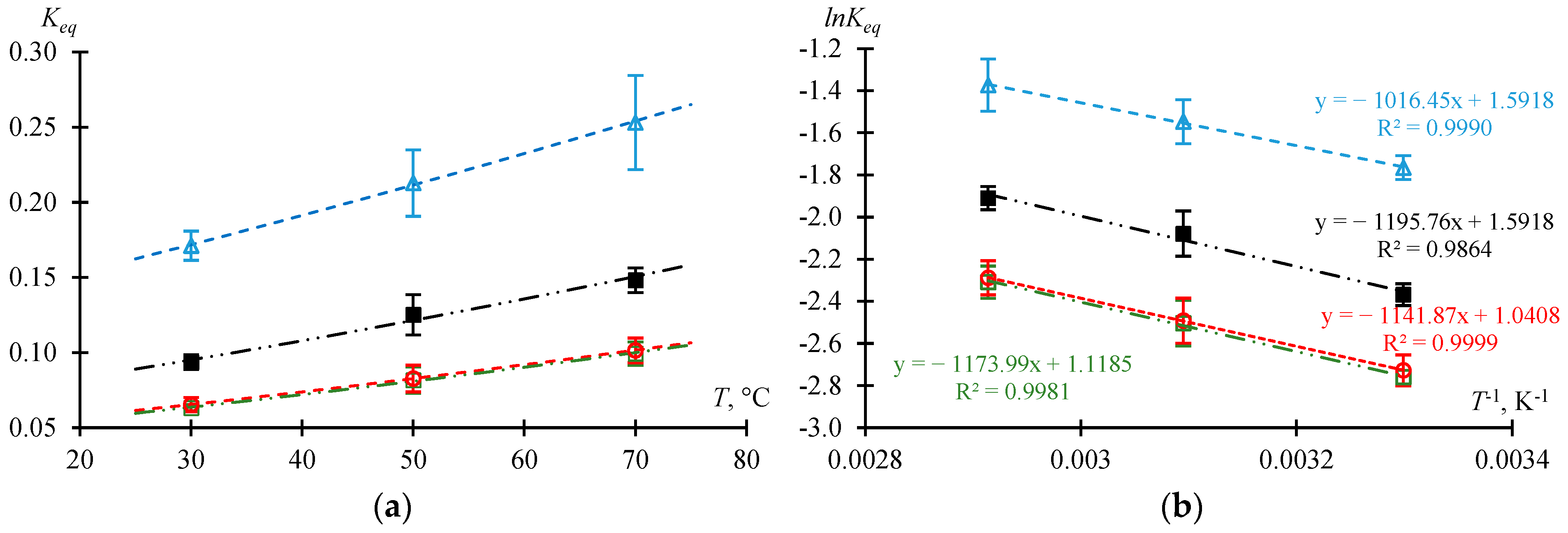 Molecules 30 01744 g004 Molecules 30 01744 g004