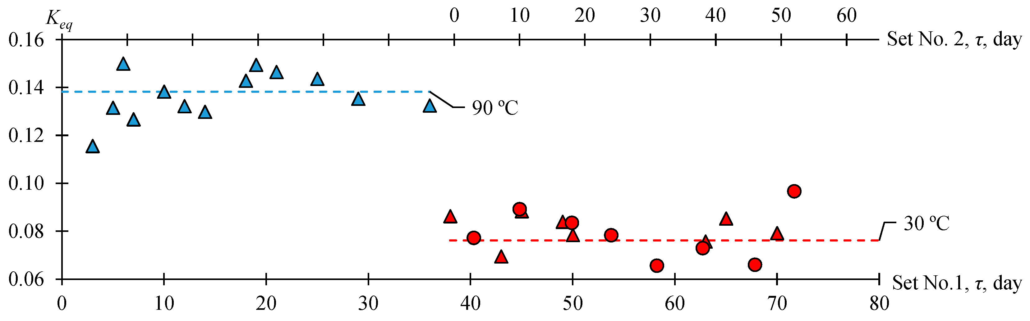 Molecules 30 01744 g005 Molecules 30 01744 g005