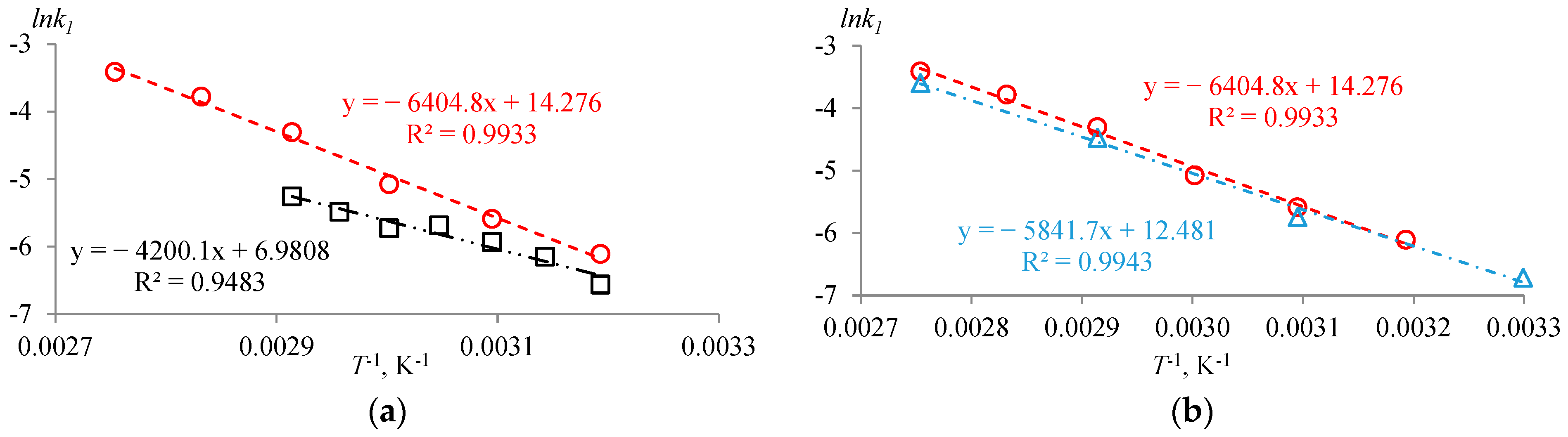 Molecules 30 01744 g006 Molecules 30 01744 g006