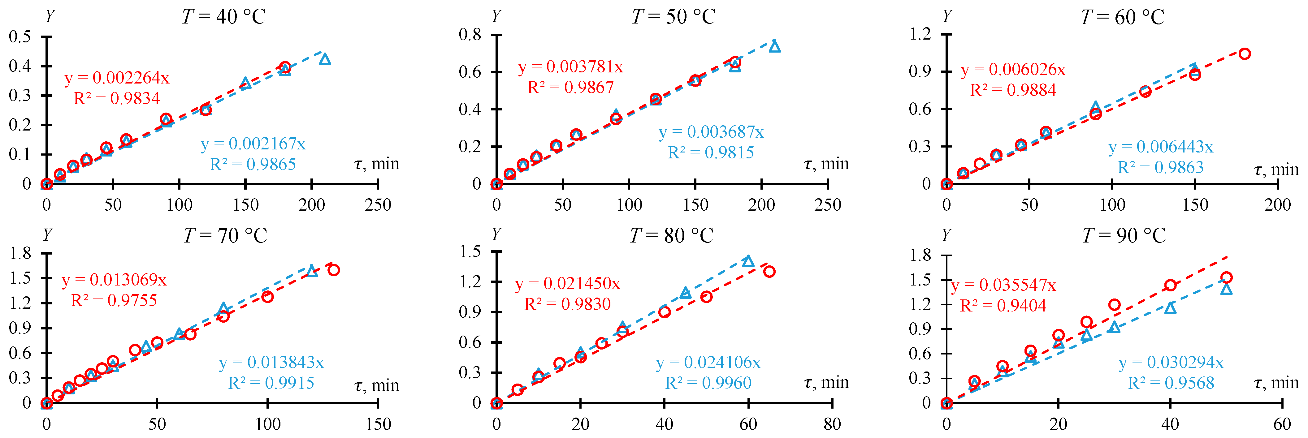Molecules 30 01744 g0a1 Molecules 30 01744 g0a1
