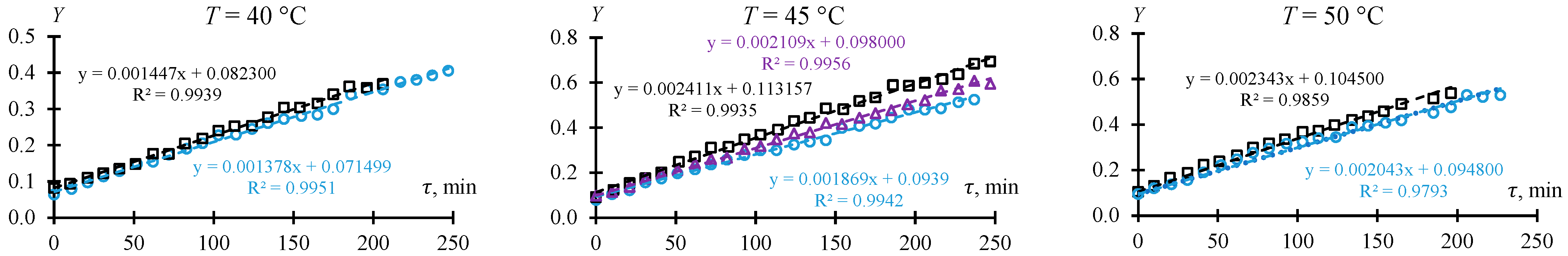 Molecules 30 01744 g0a2a Molecules 30 01744 g0a2a