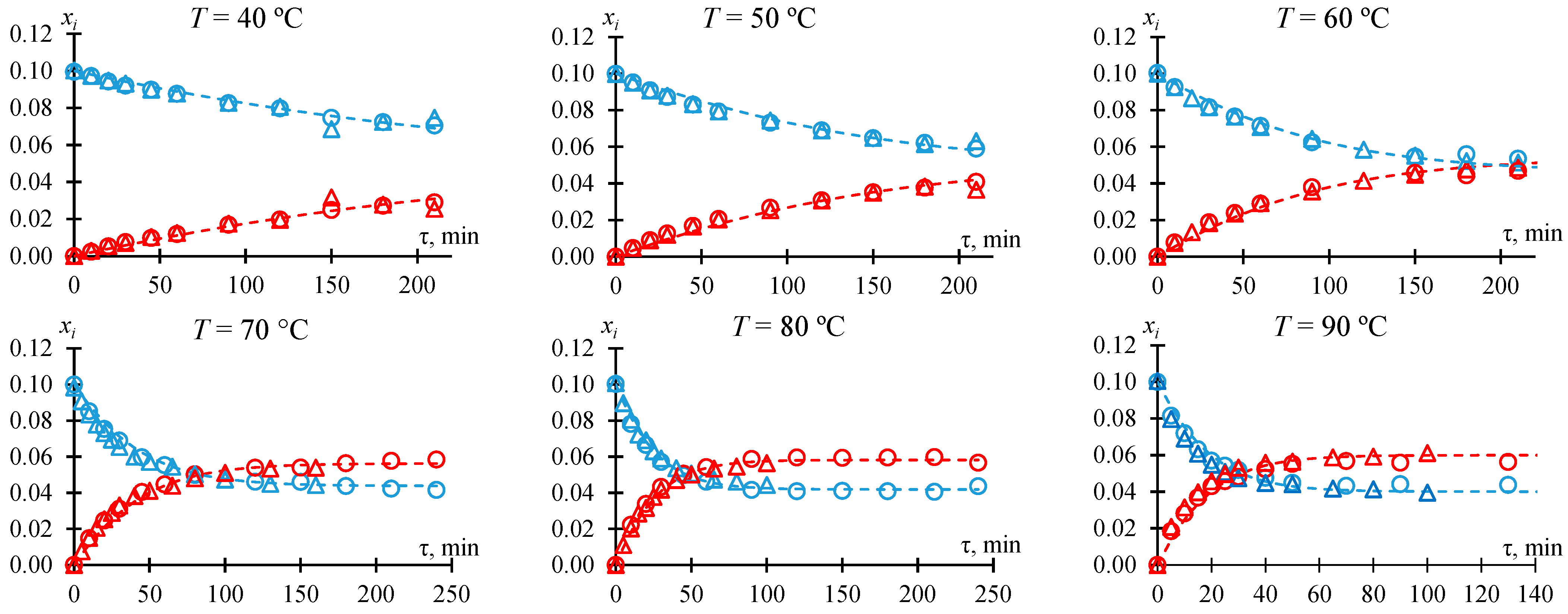Molecules 30 01744 g0a4 Molecules 30 01744 g0a4