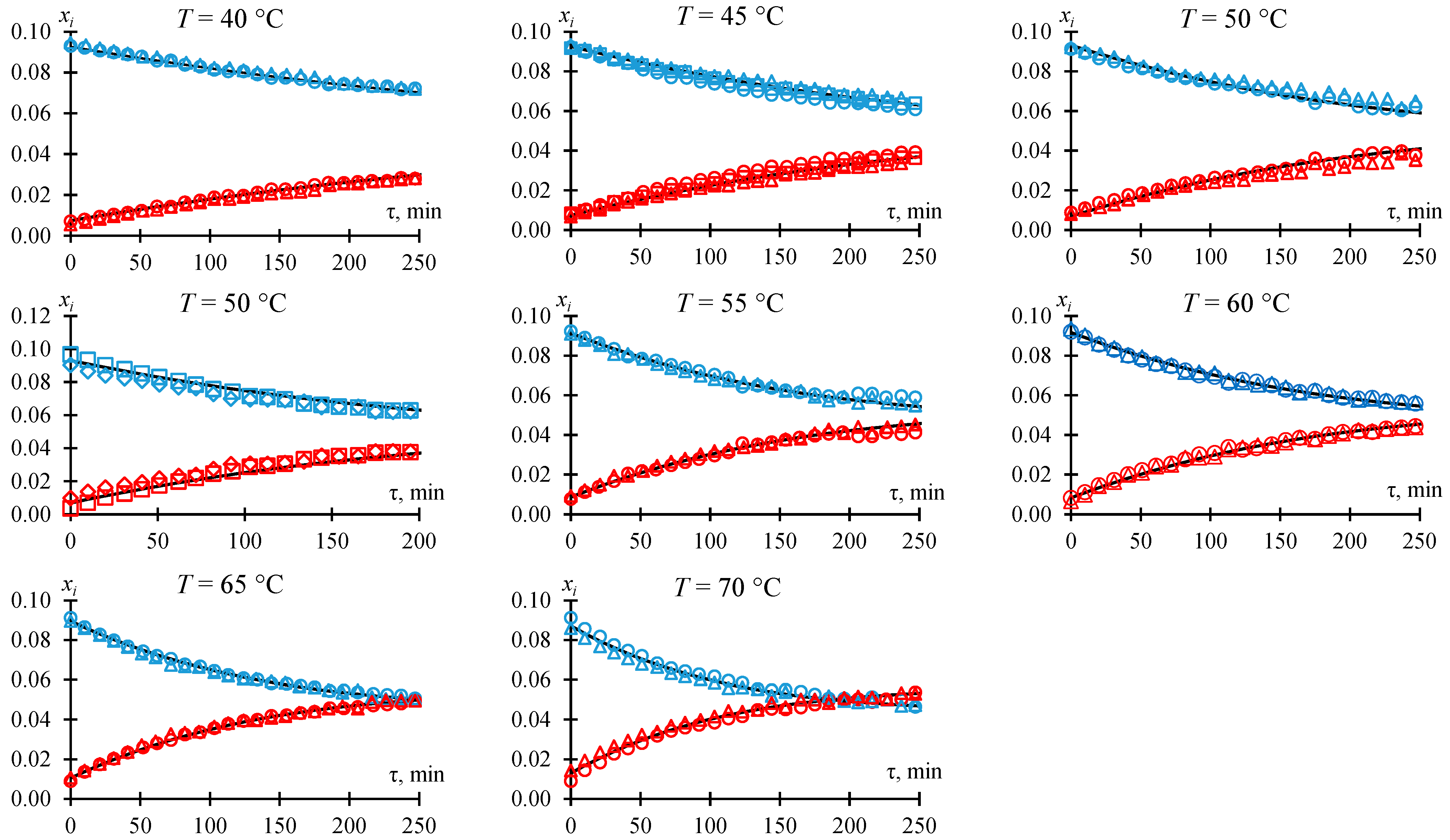 Molecules 30 01744 g0a5 Molecules 30 01744 g0a5