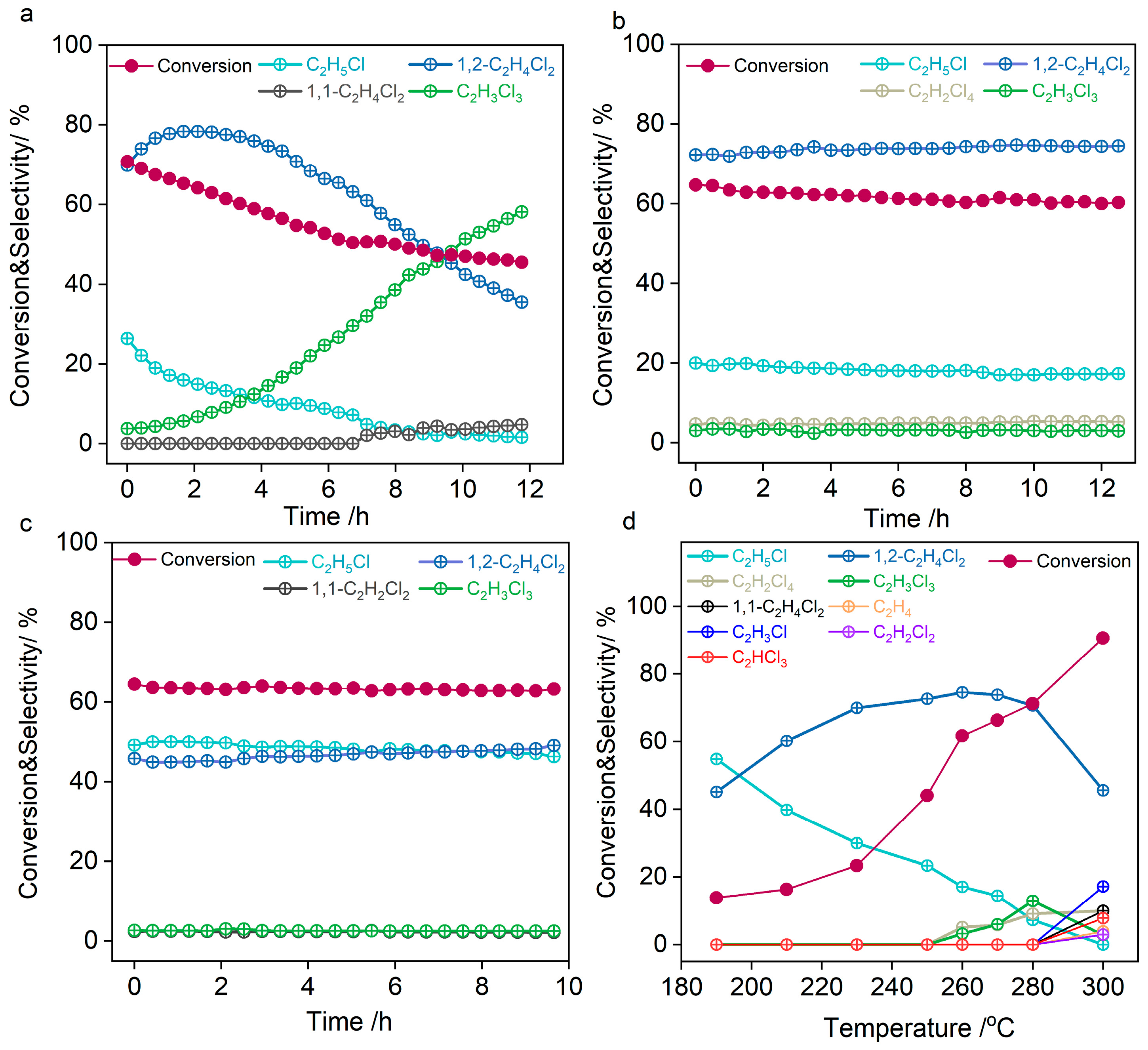 Molecules 30 01746 g004