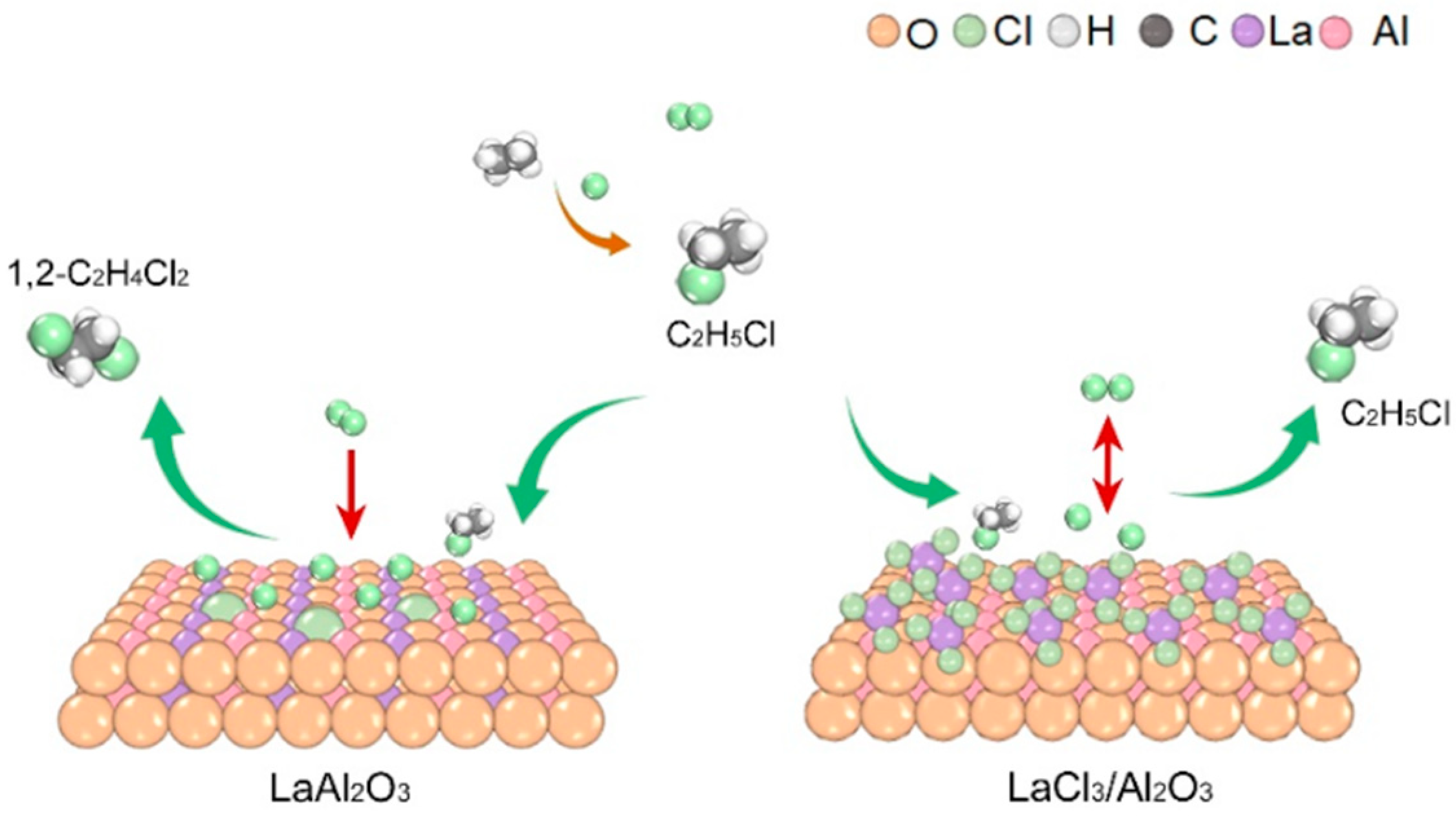 Molecules 30 01746 g008
