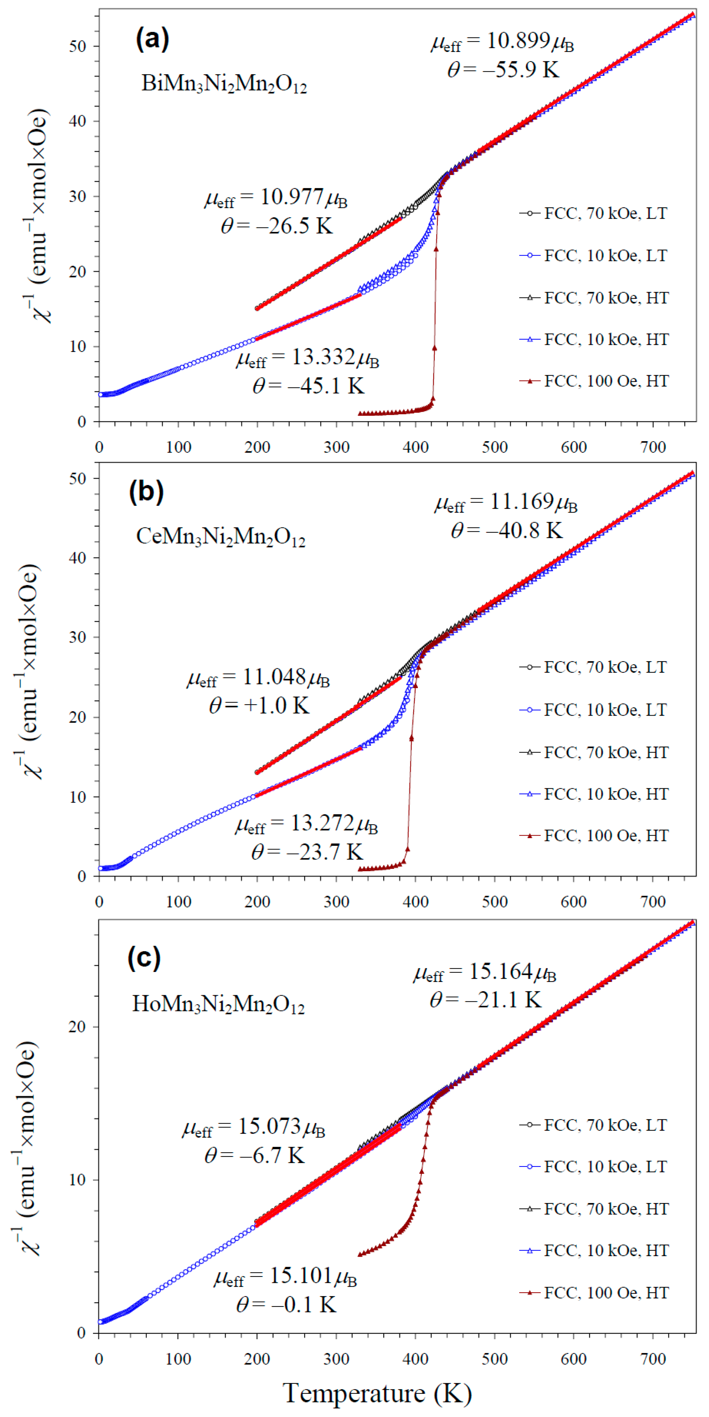 Molecules 30 01749 g008
