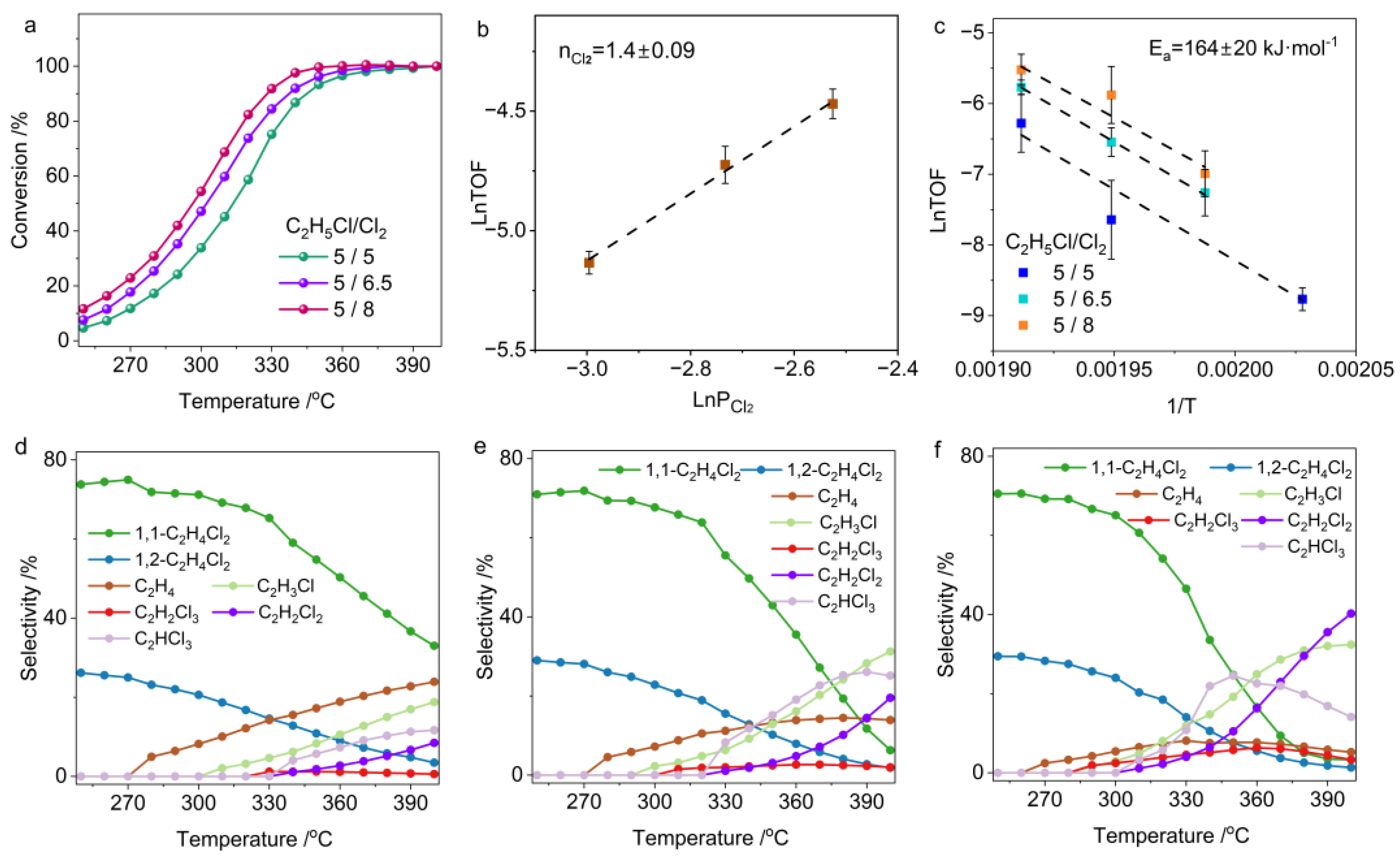 Molecules 30 01756 g004 Molecules 30 01756 g004