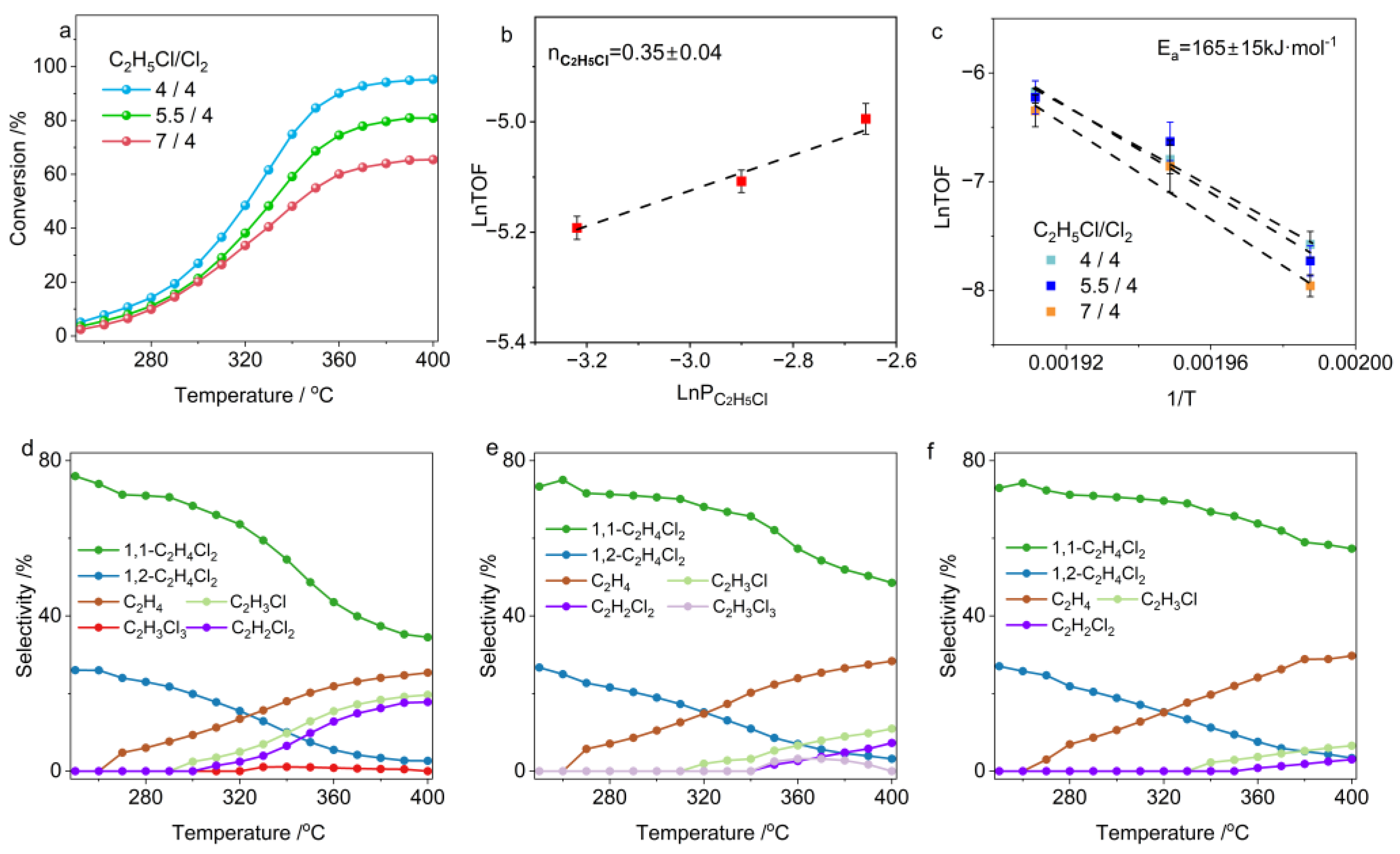 Molecules 30 01756 g005 Molecules 30 01756 g005