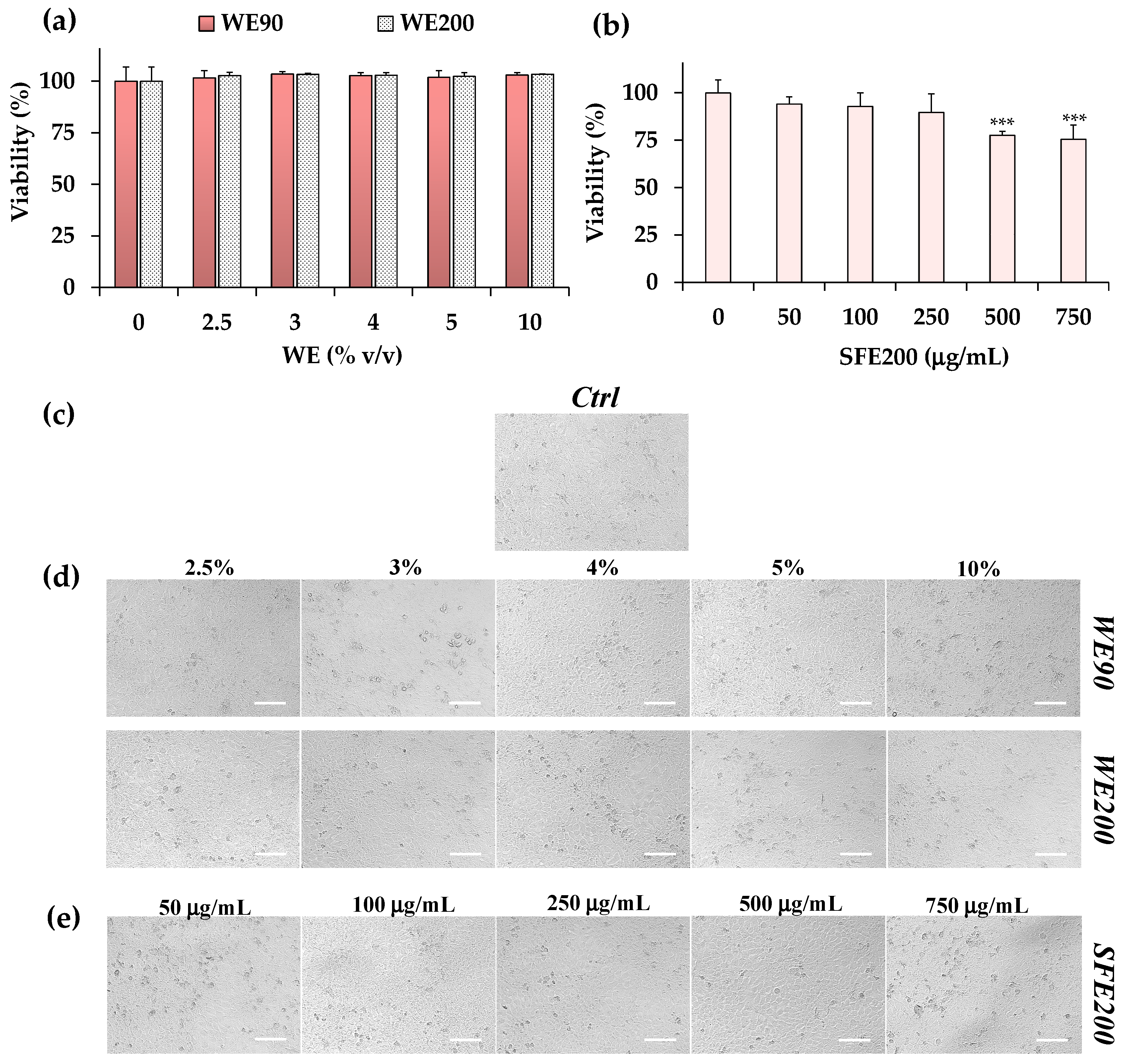 Molecules 30 01757 g004