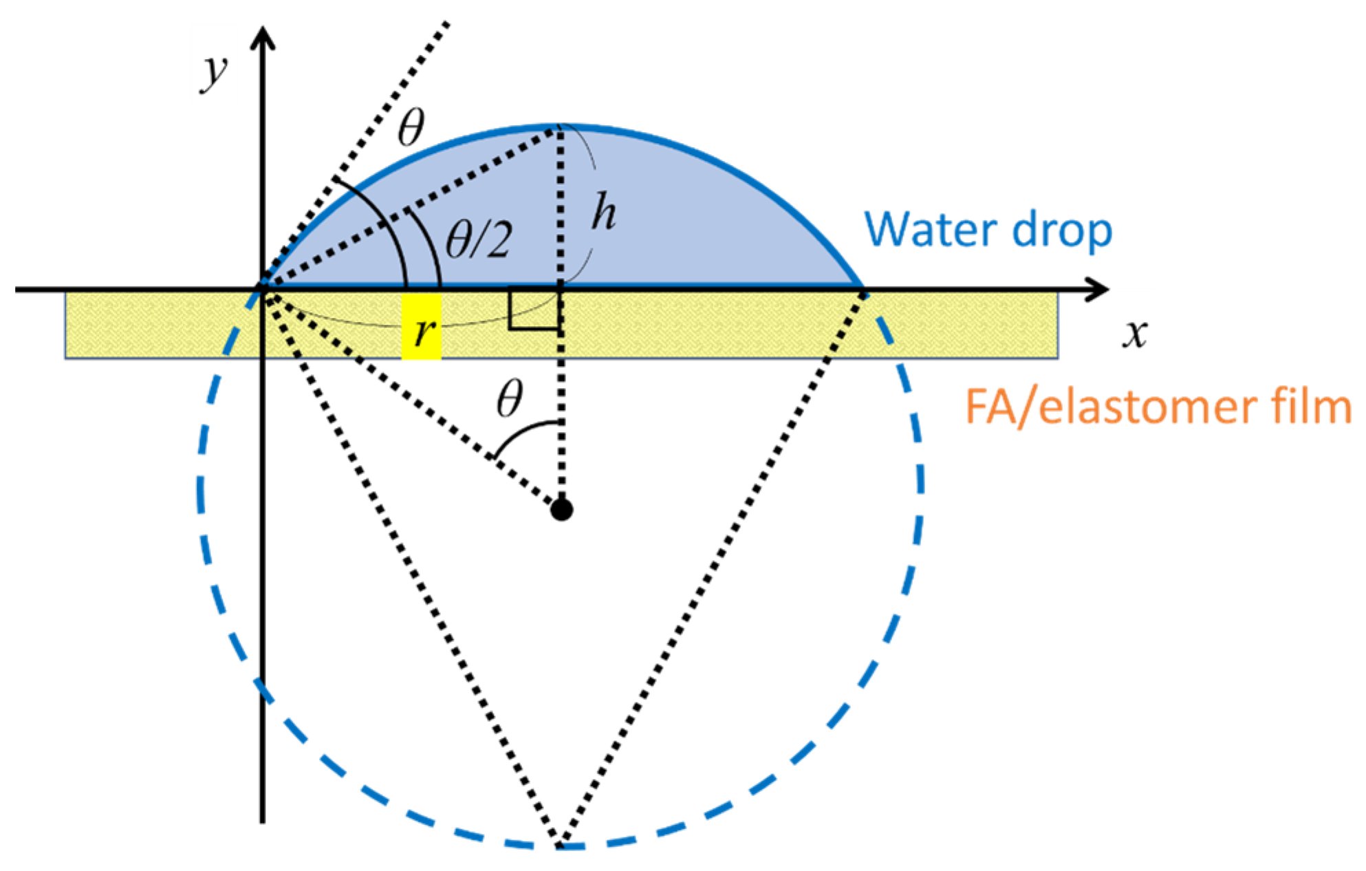 Molecules 30 01761 g009