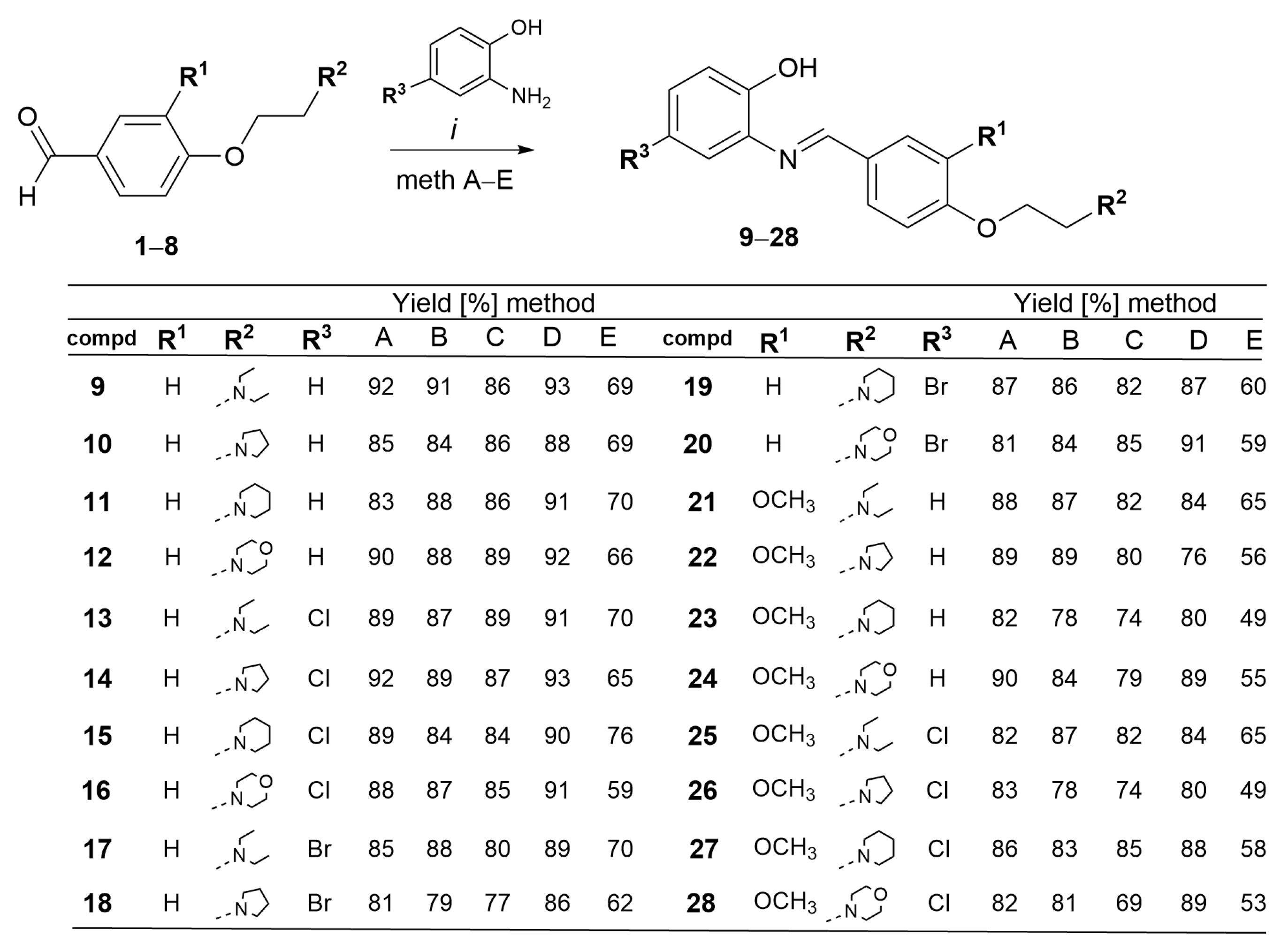 Molecules 30 01767 sch002