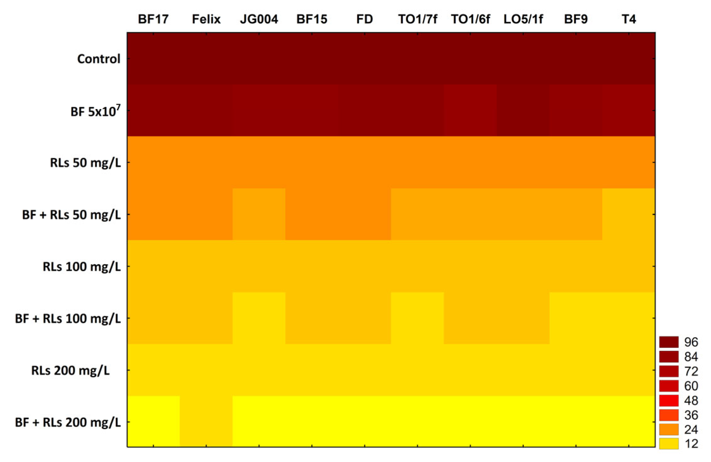 Molecules 30 01772 g002