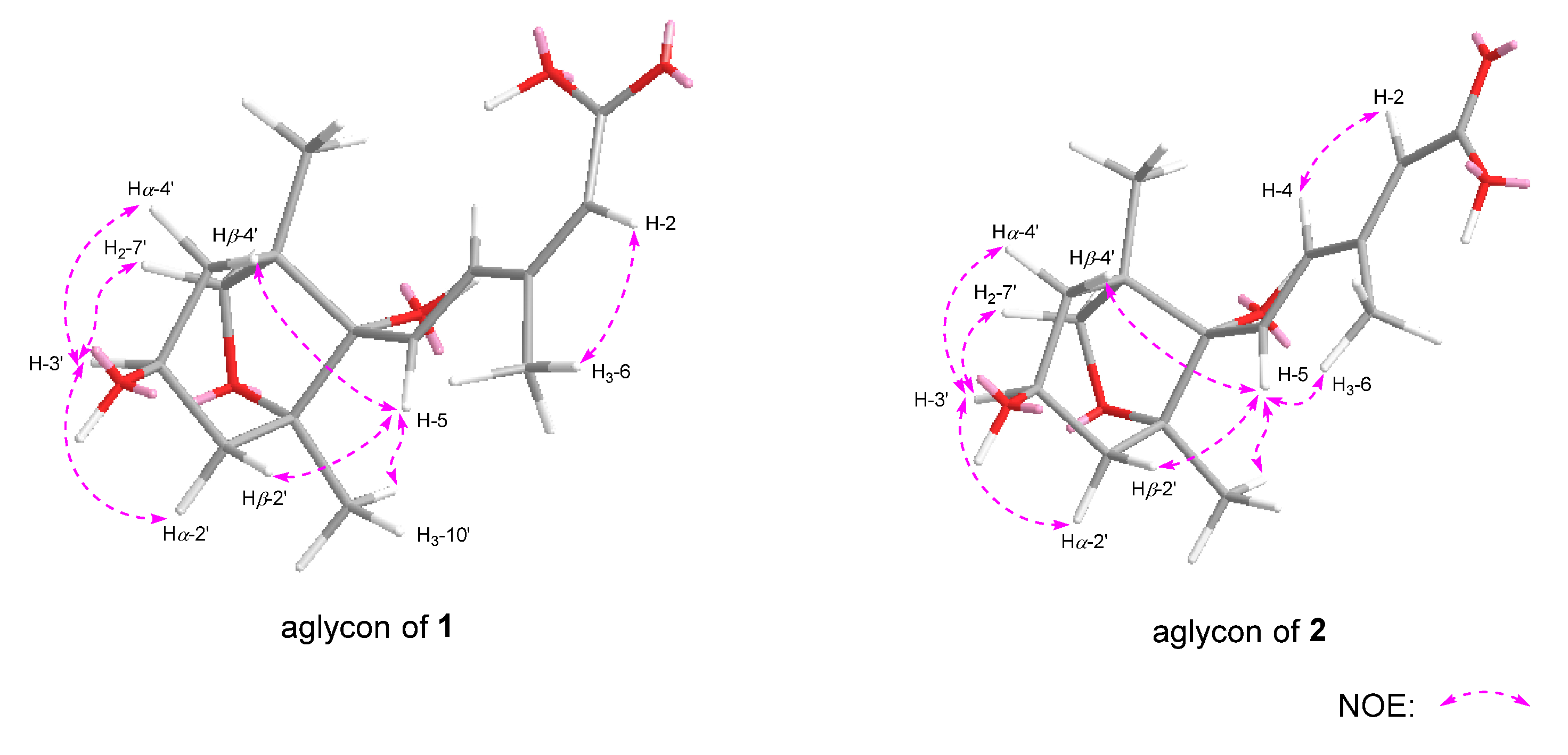 Molecules 30 01779 g003