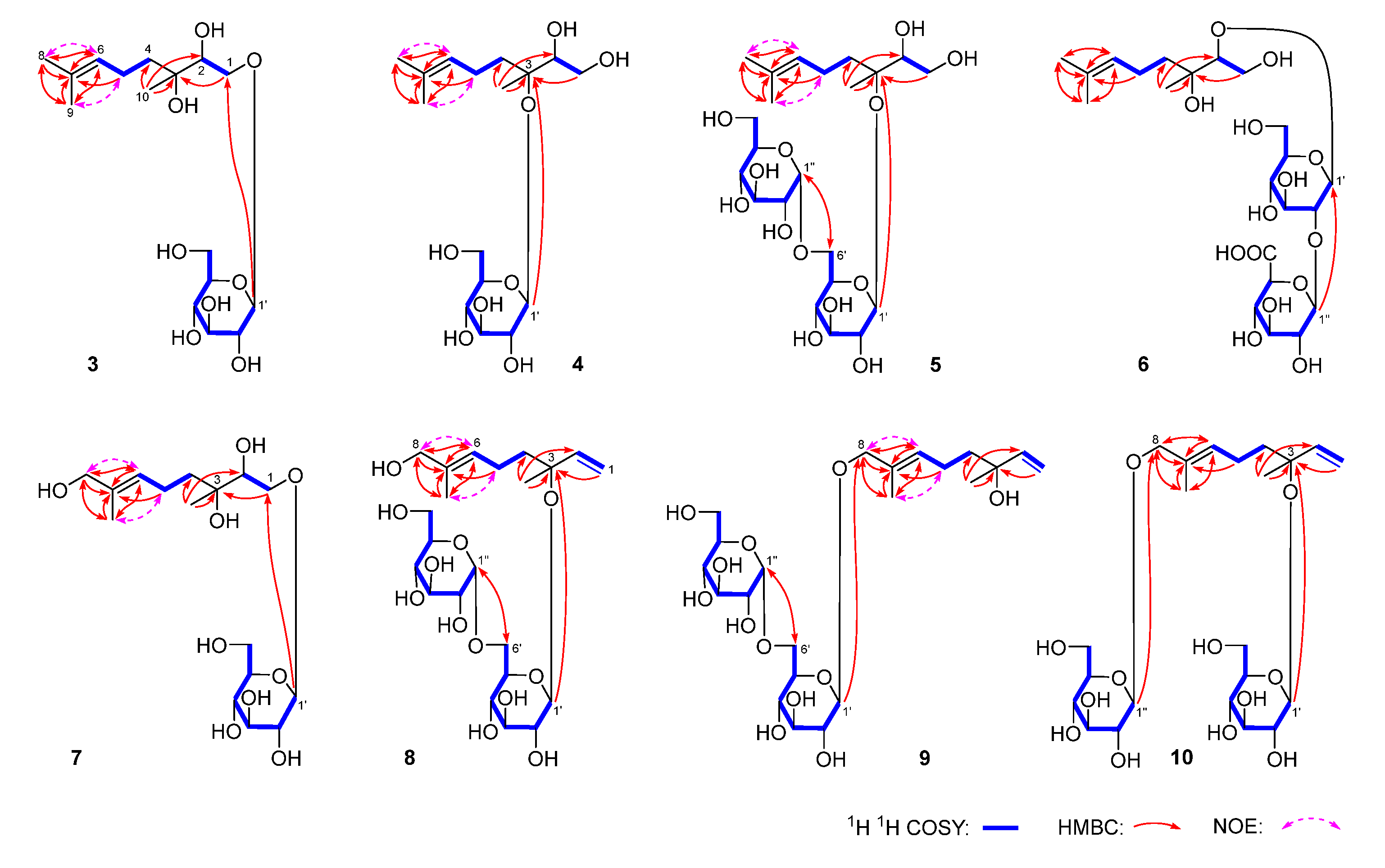 Molecules 30 01779 g005