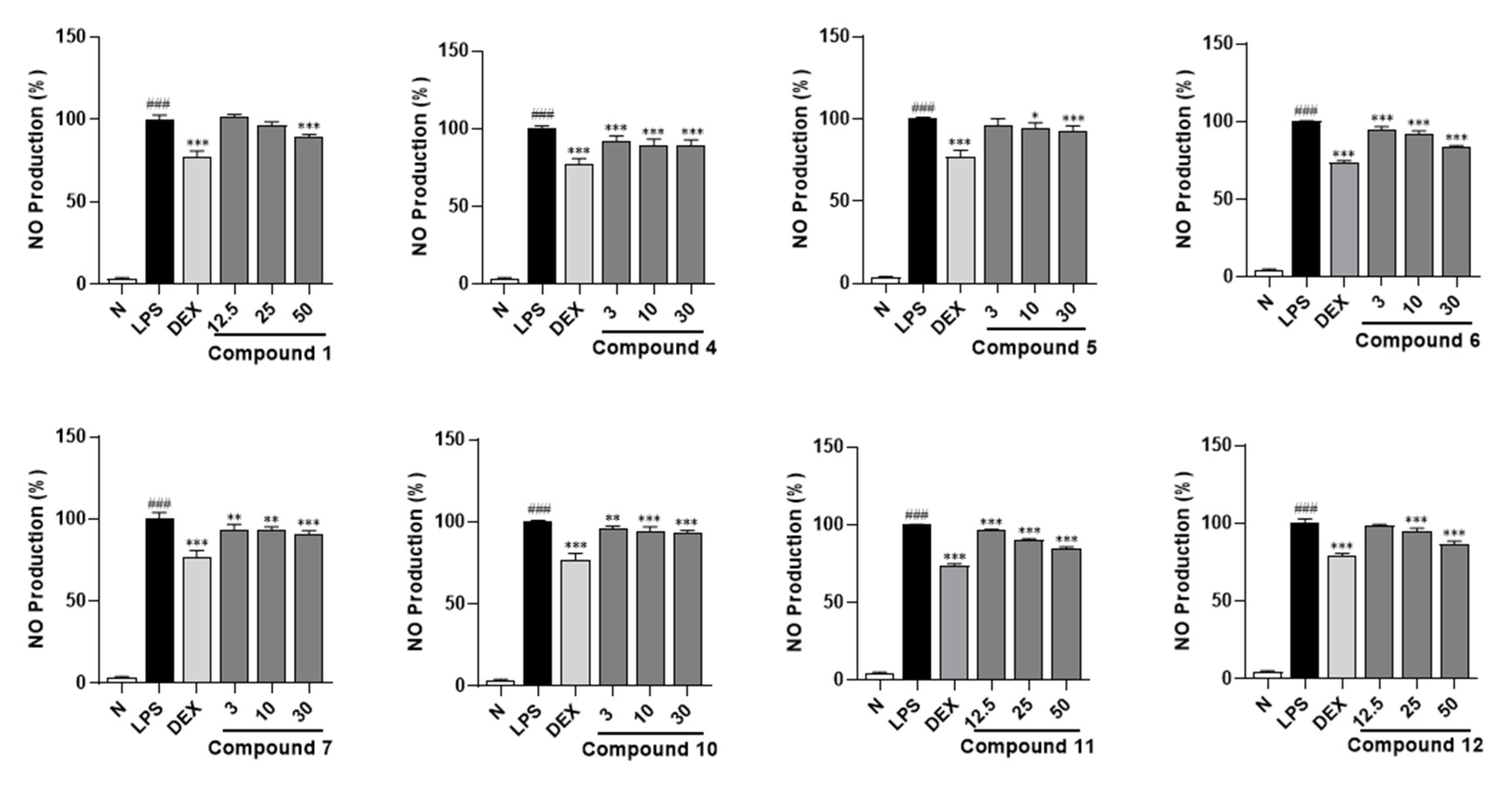 Molecules 30 01779 g006