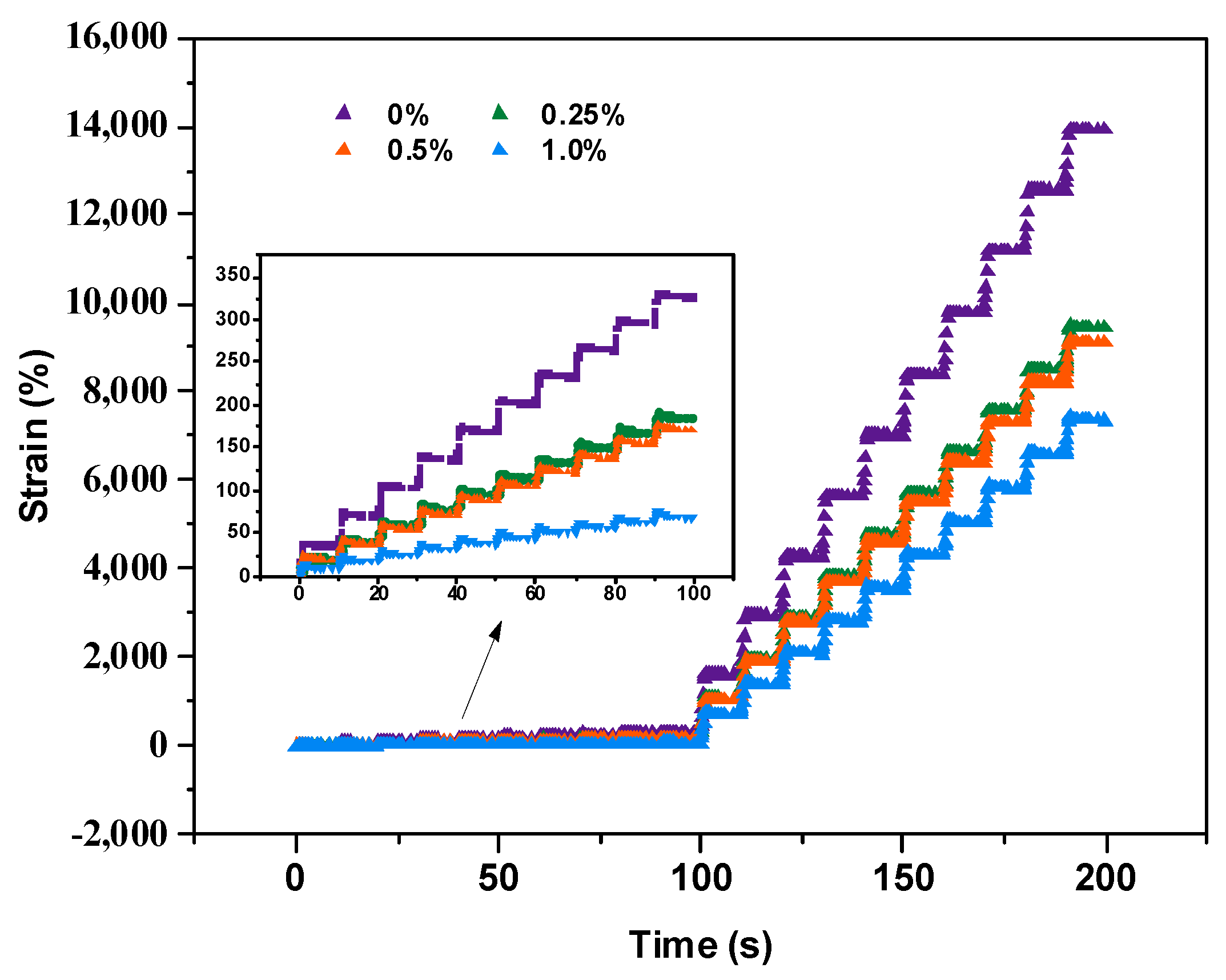 Molecules 30 01784 g003