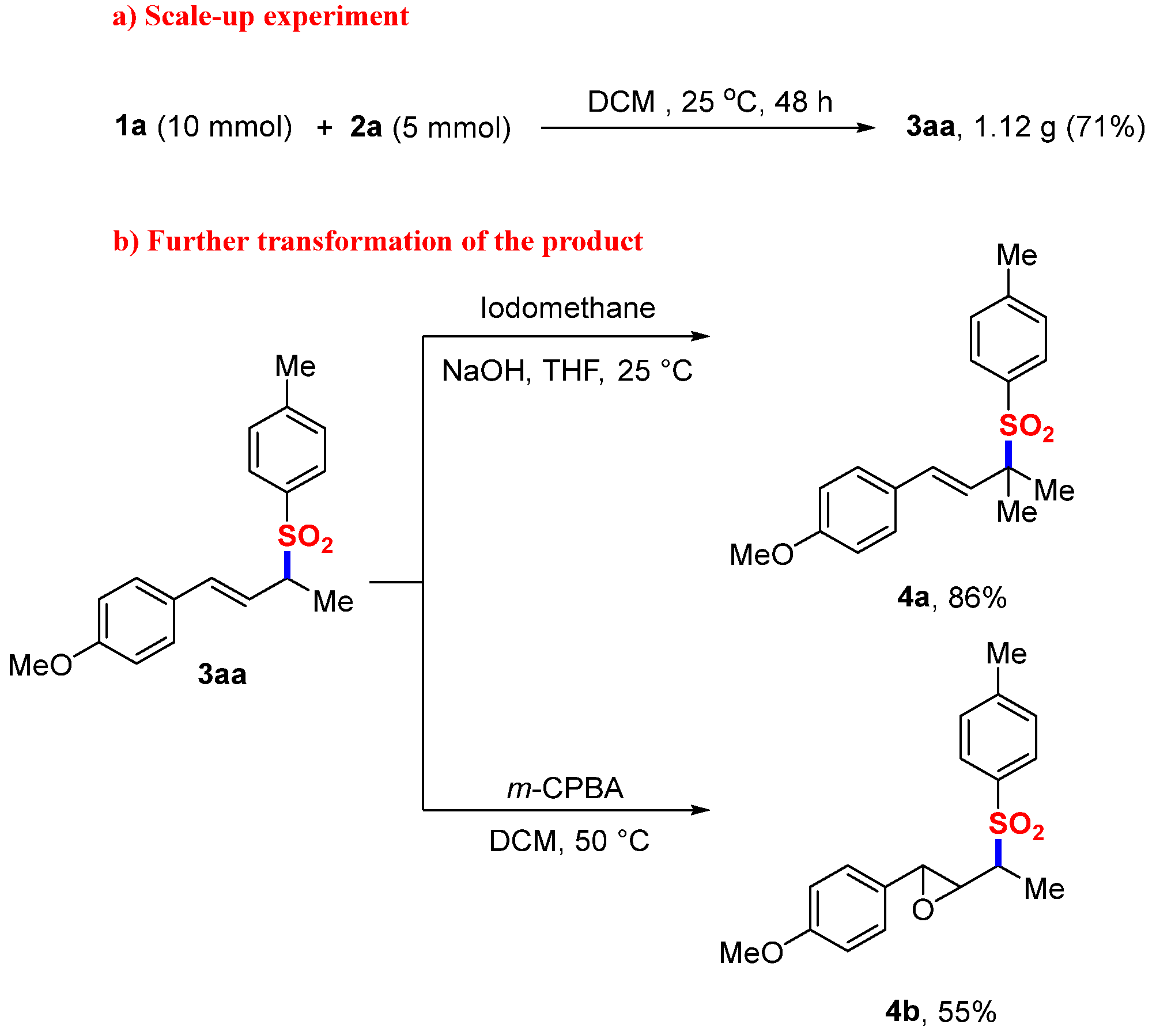 Molecules 30 01785 g002