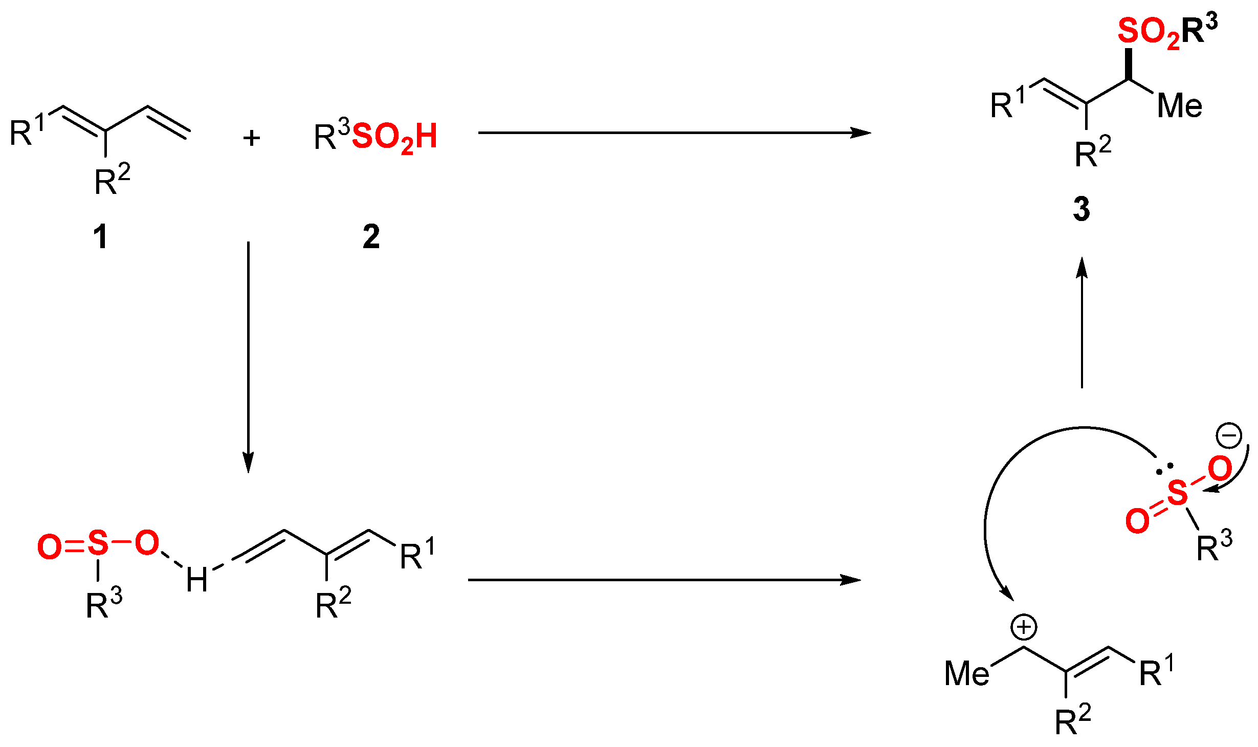 Molecules 30 01785 g003
