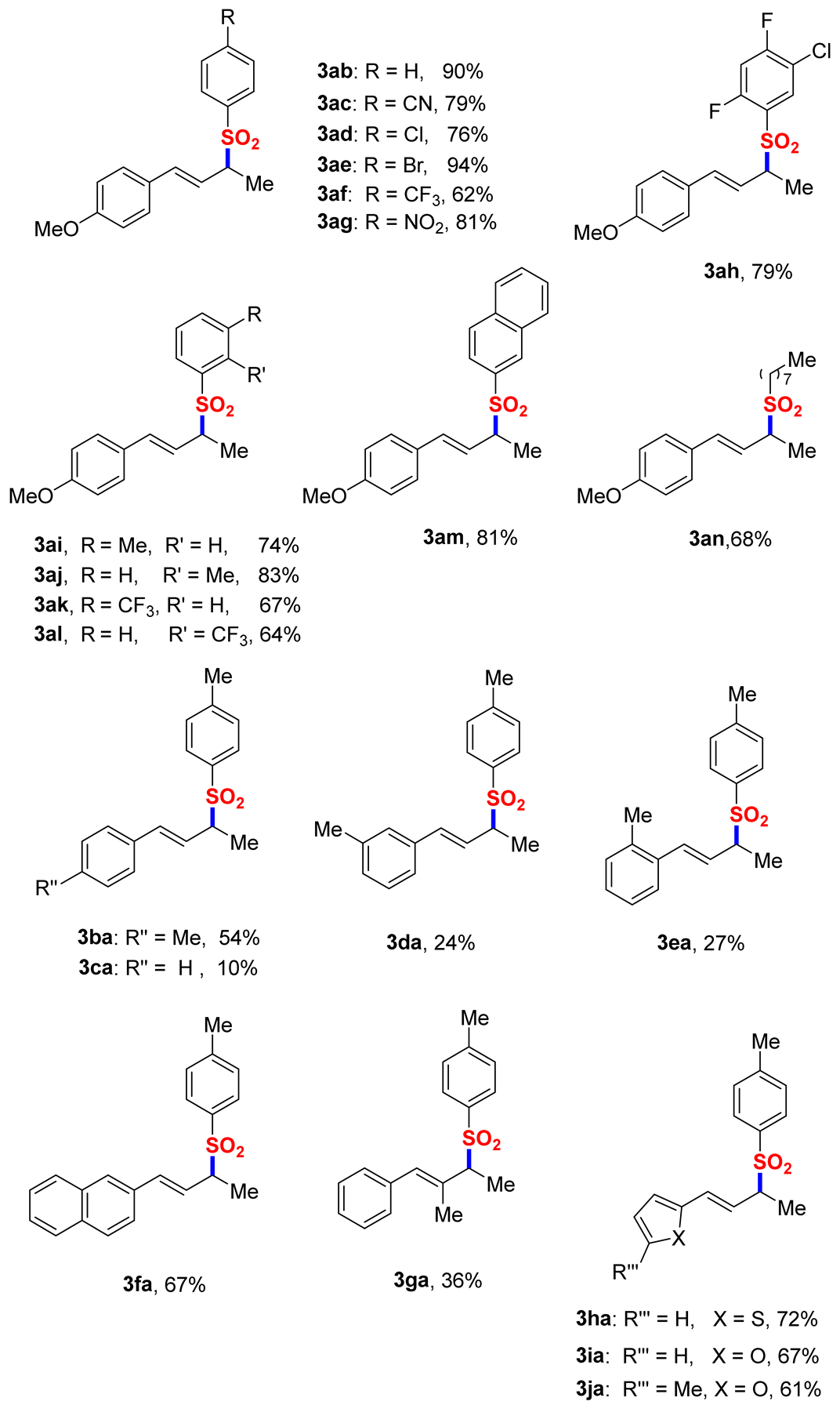 Molecules 30 01785 i003