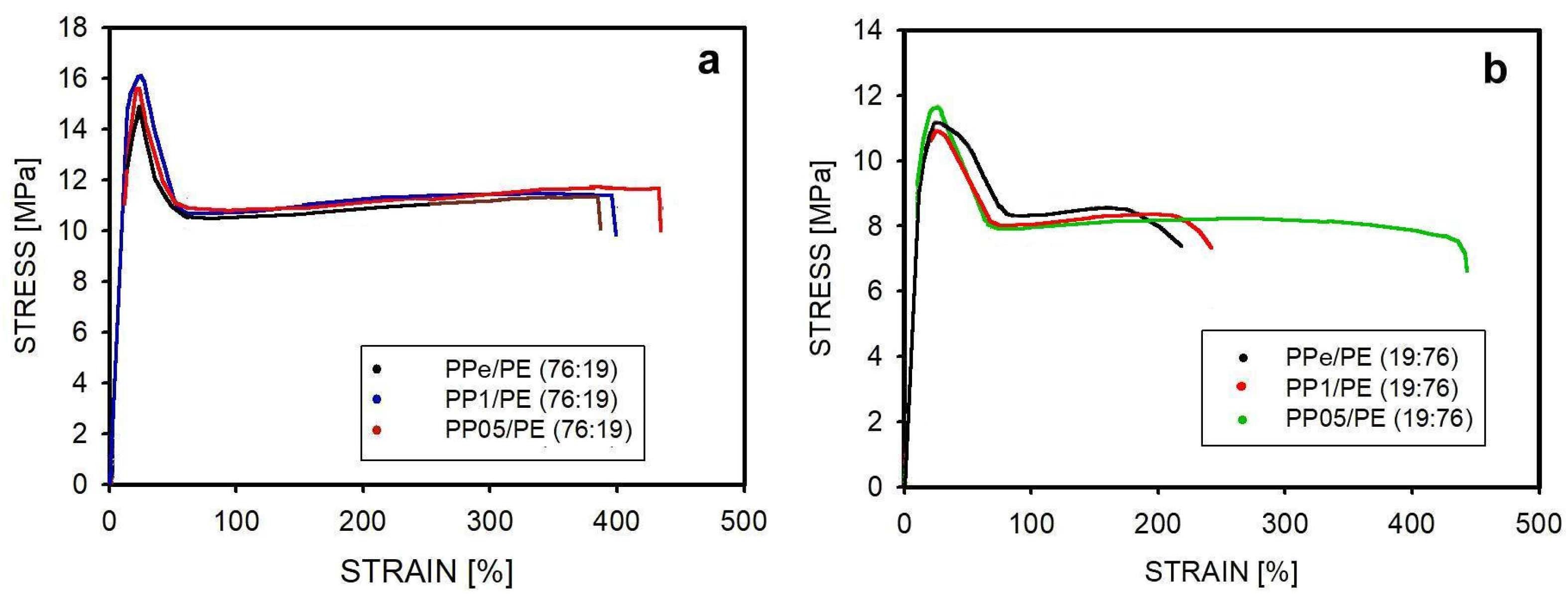 Molecules 30 01786 g009 Molecules 30 01786 g009