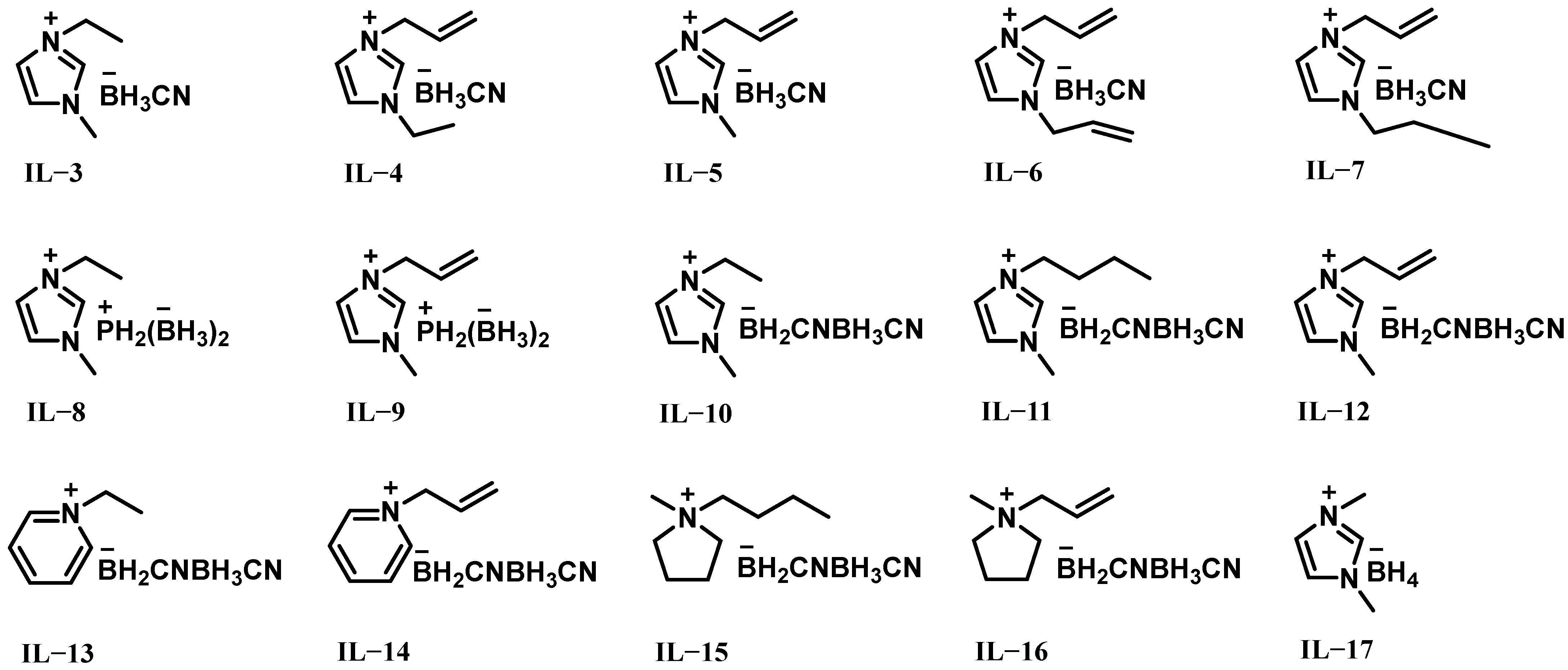 Molecules 30 01789 g002