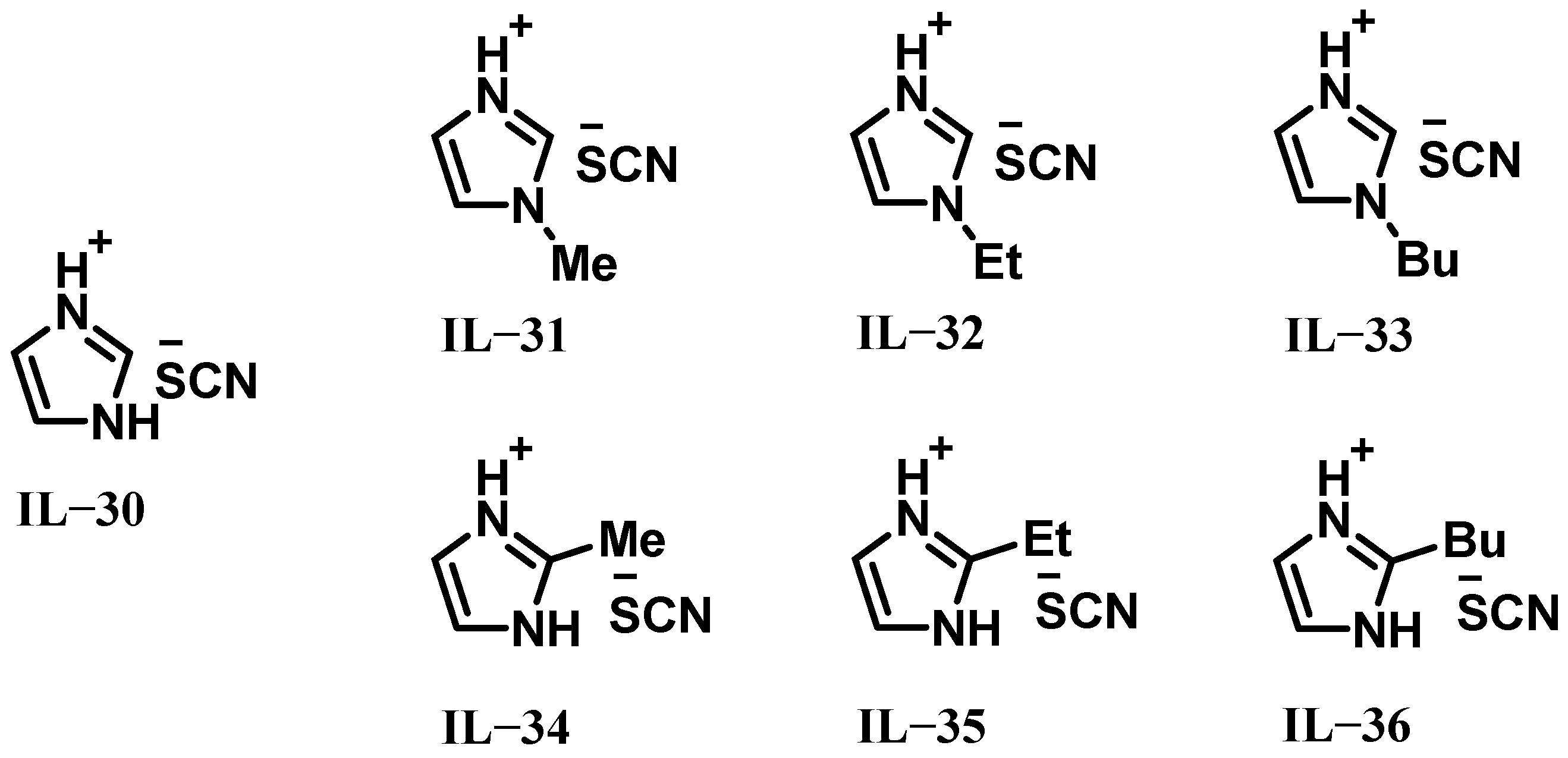 Molecules 30 01789 g005