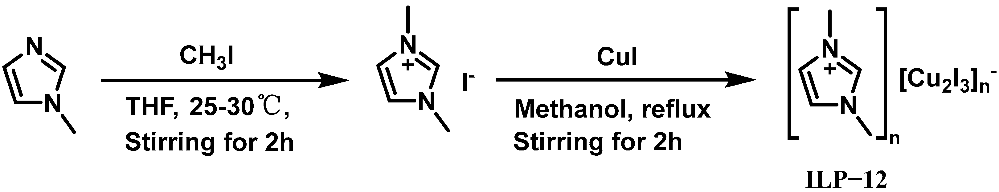 Molecules 30 01789 g011