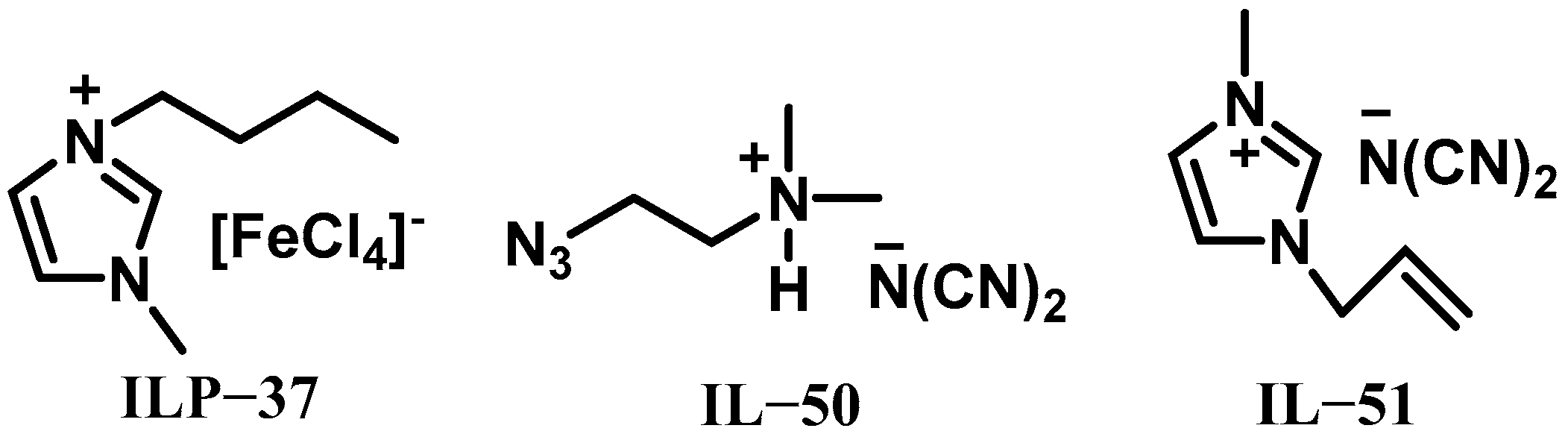 Molecules 30 01789 g015