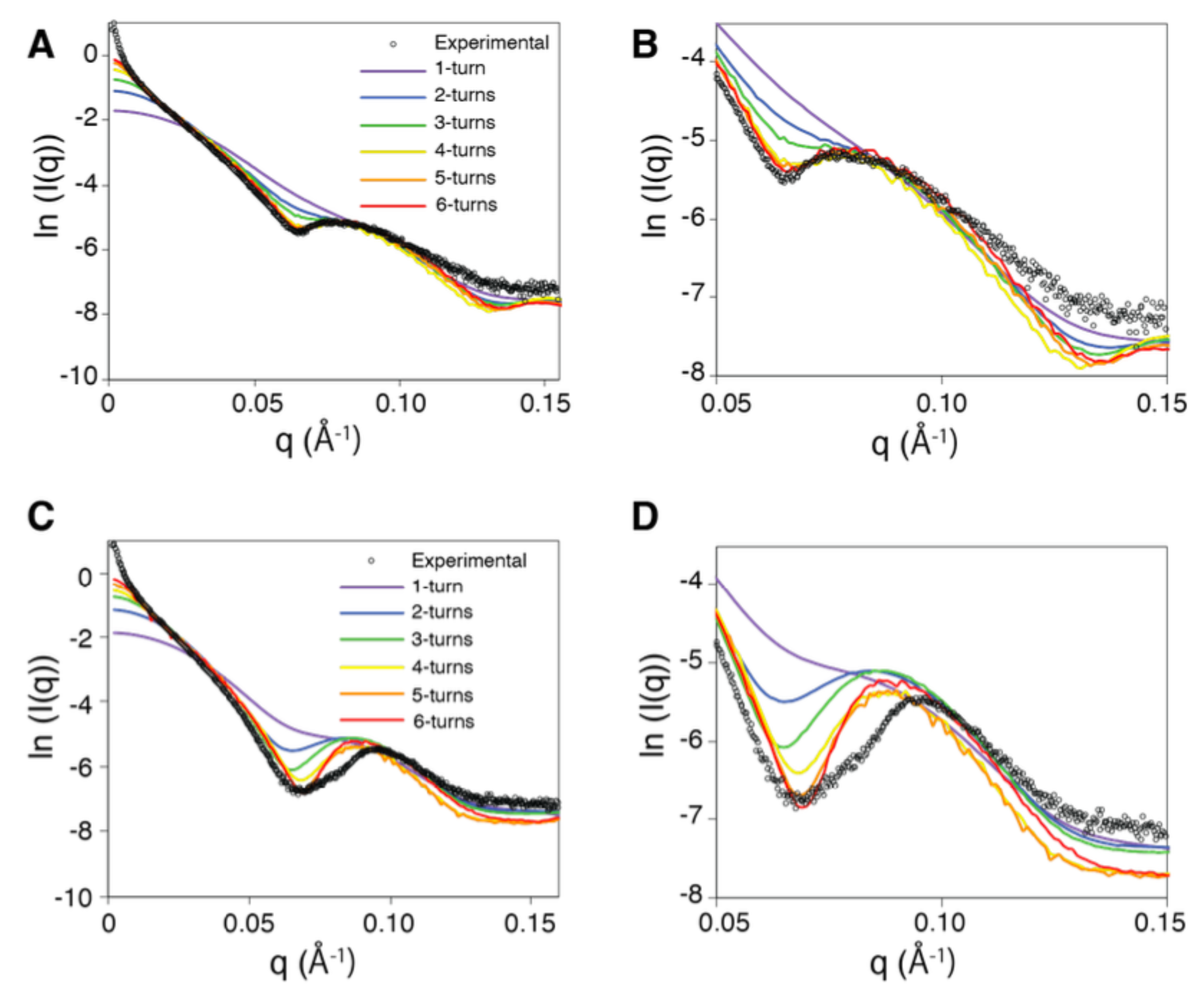 Molecules 30 01793 g001 Molecules 30 01793 g001