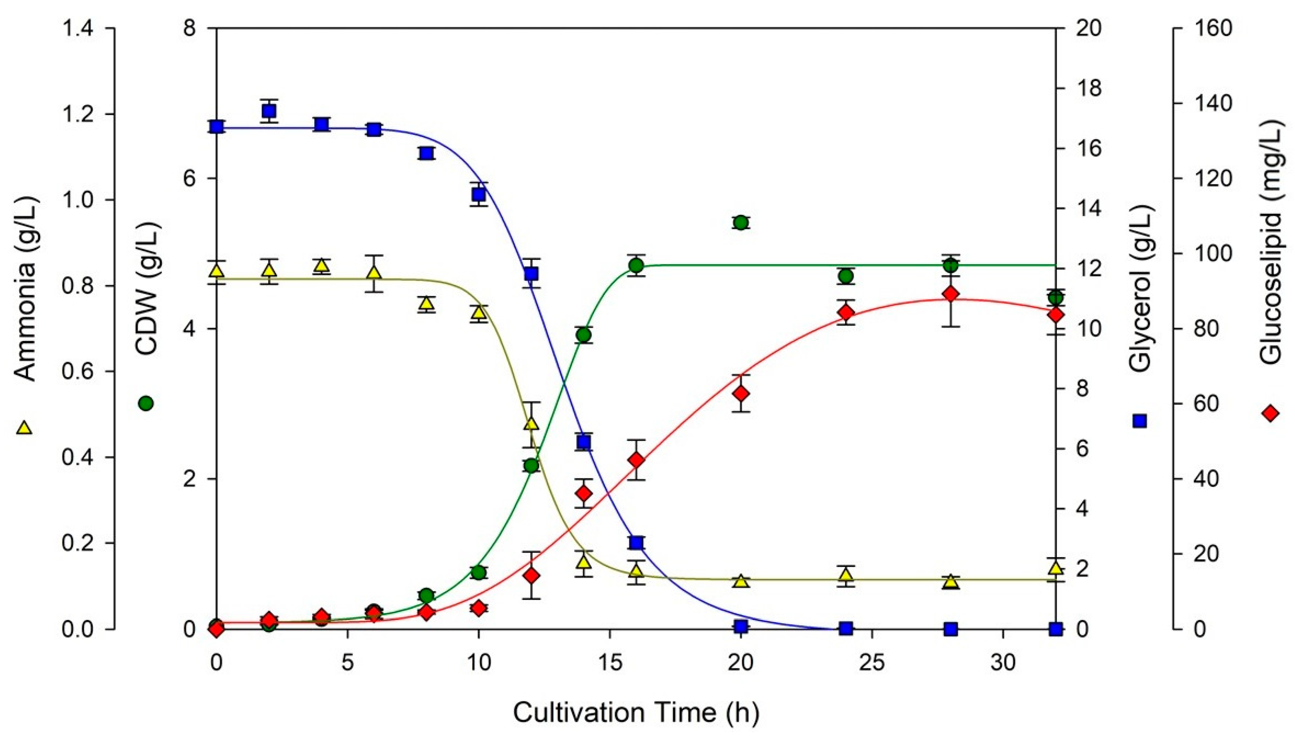 Molecules 30 01798 g001 Molecules 30 01798 g001