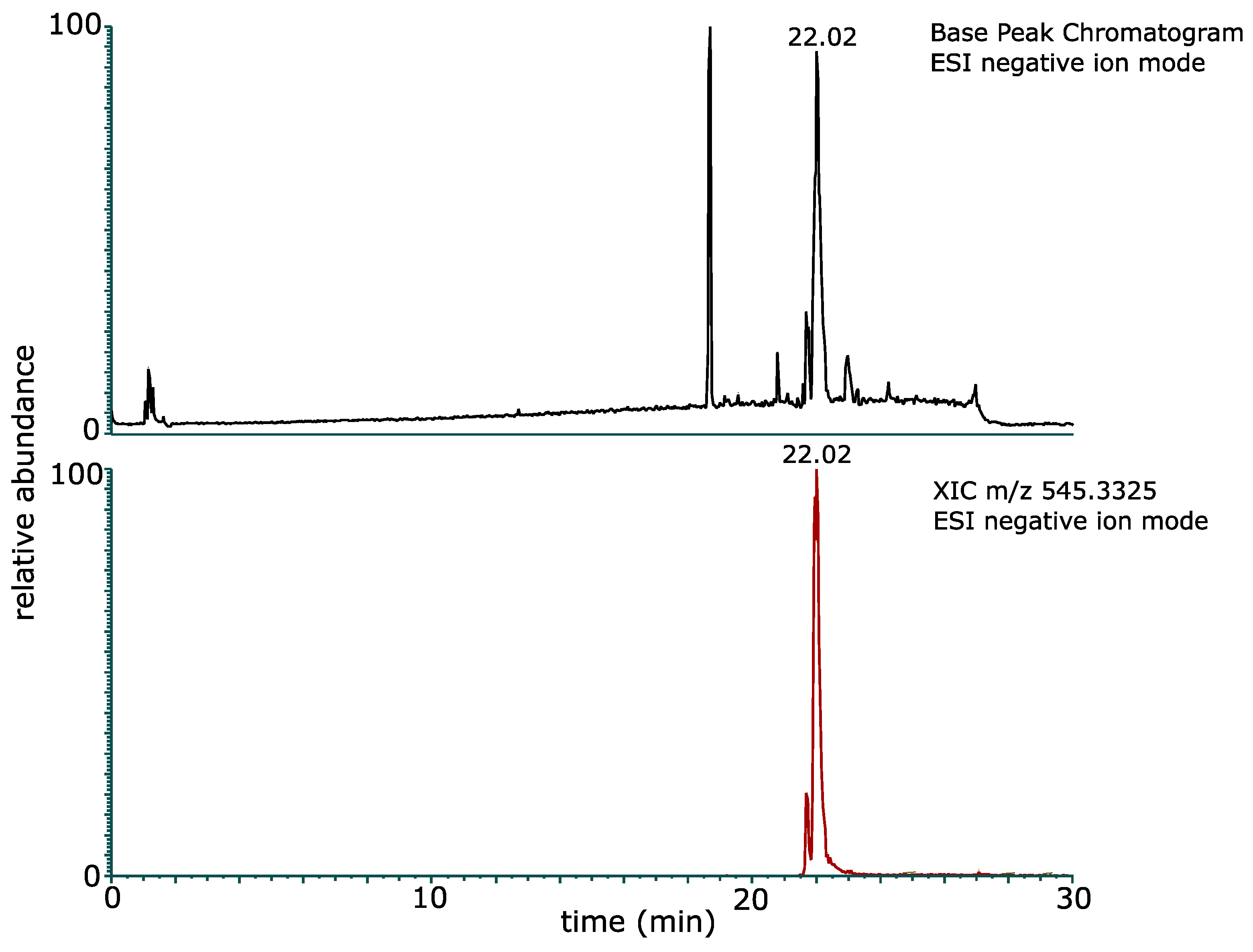 Molecules 30 01798 g006 Molecules 30 01798 g006