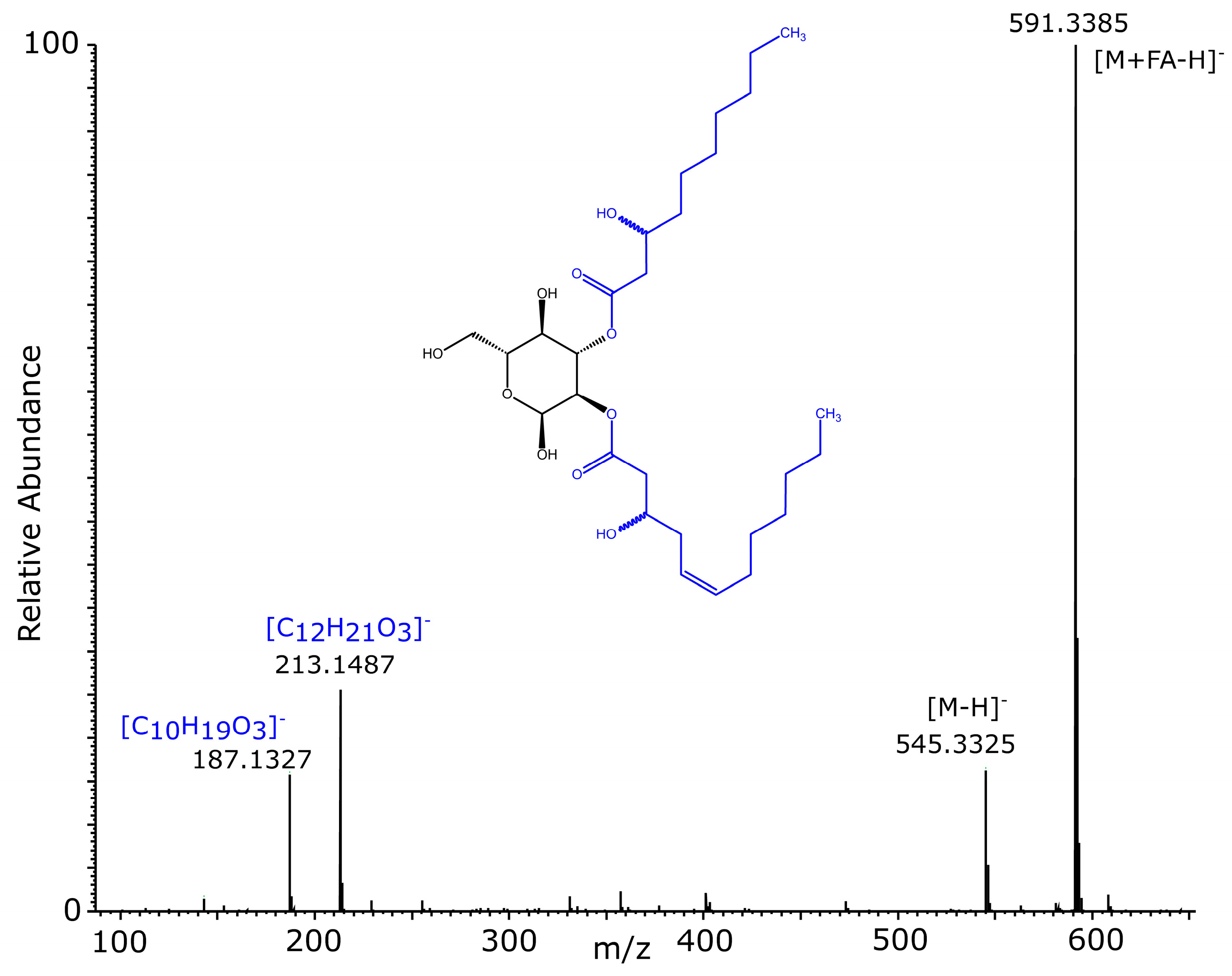 Molecules 30 01798 g007 Molecules 30 01798 g007