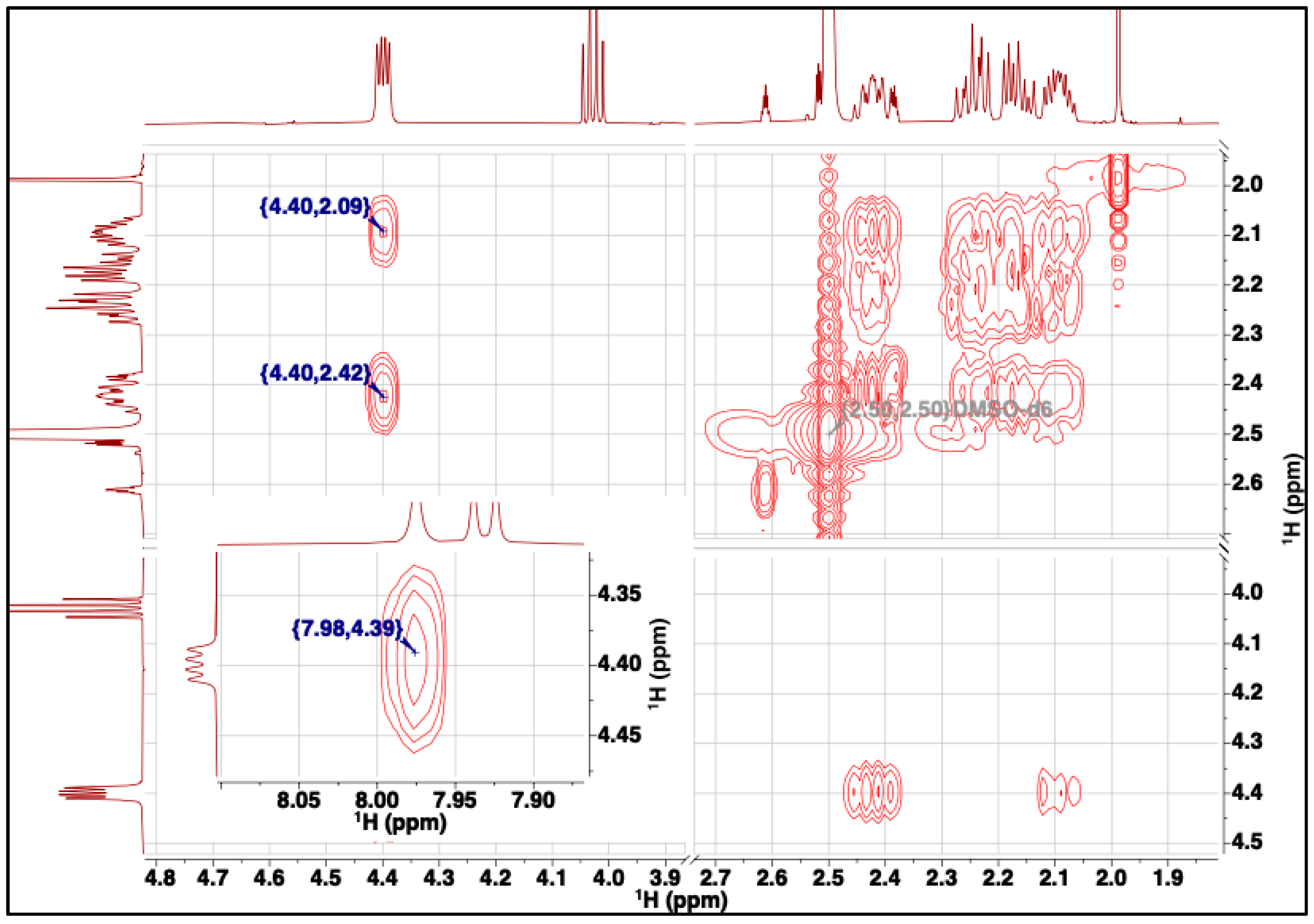 Molecules 30 01802 g004