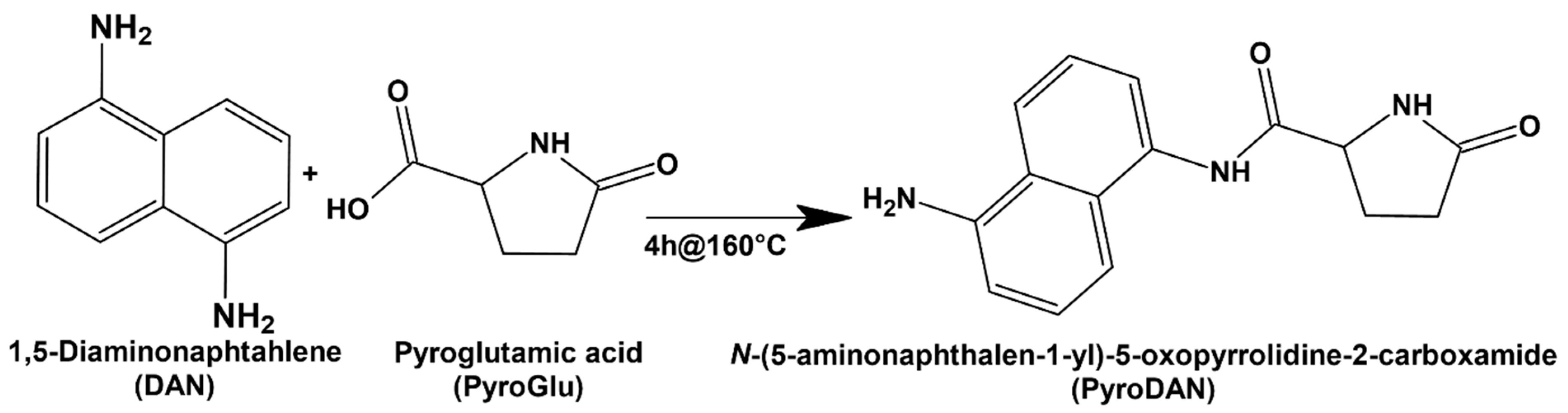 Molecules 30 01802 sch002