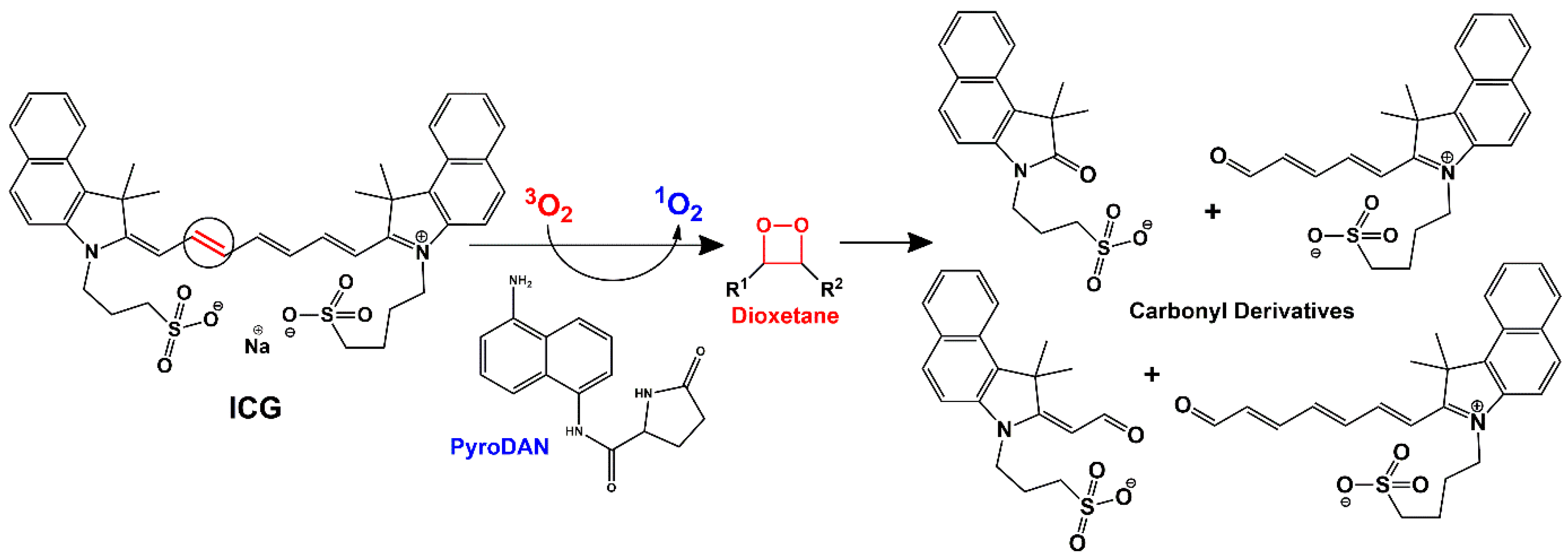 Molecules 30 01802 sch003