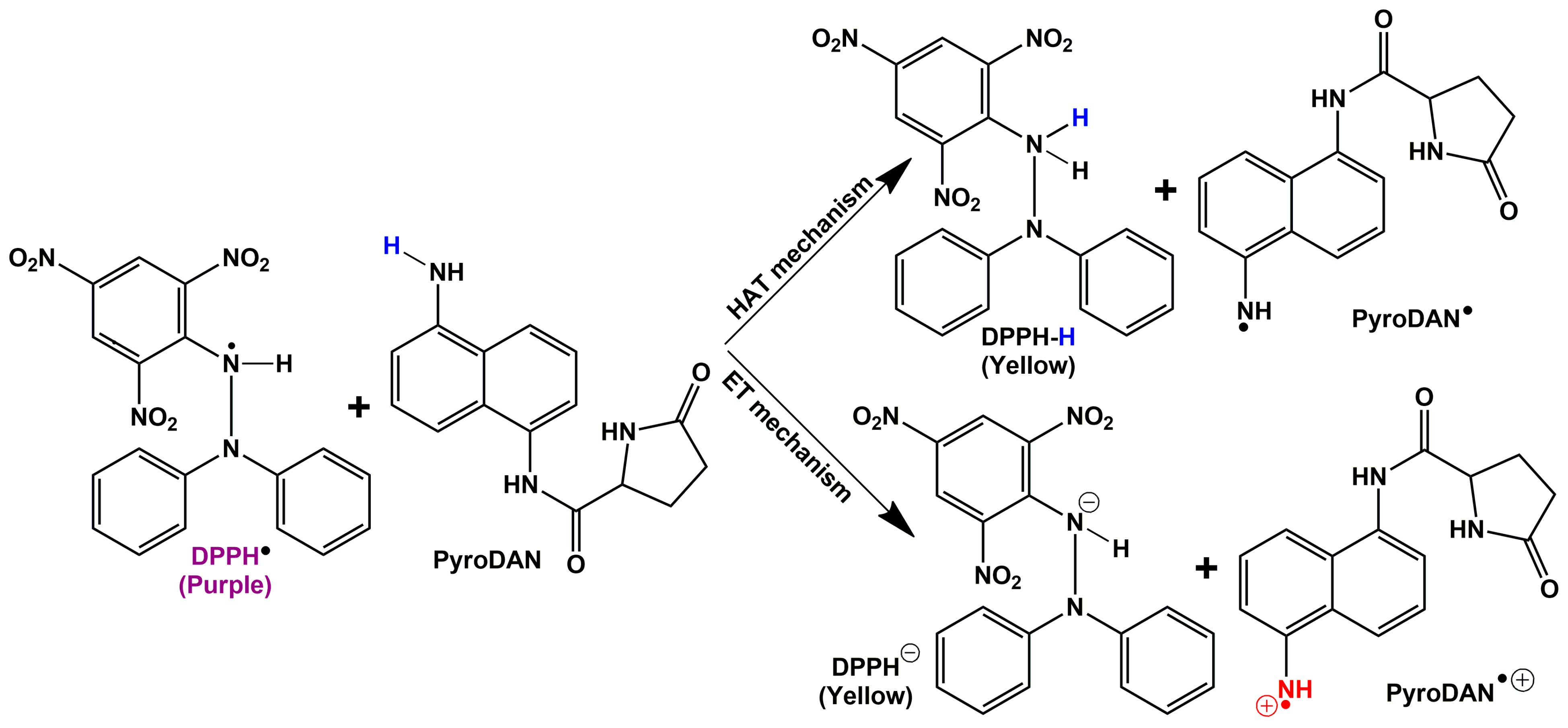 Molecules 30 01802 sch004