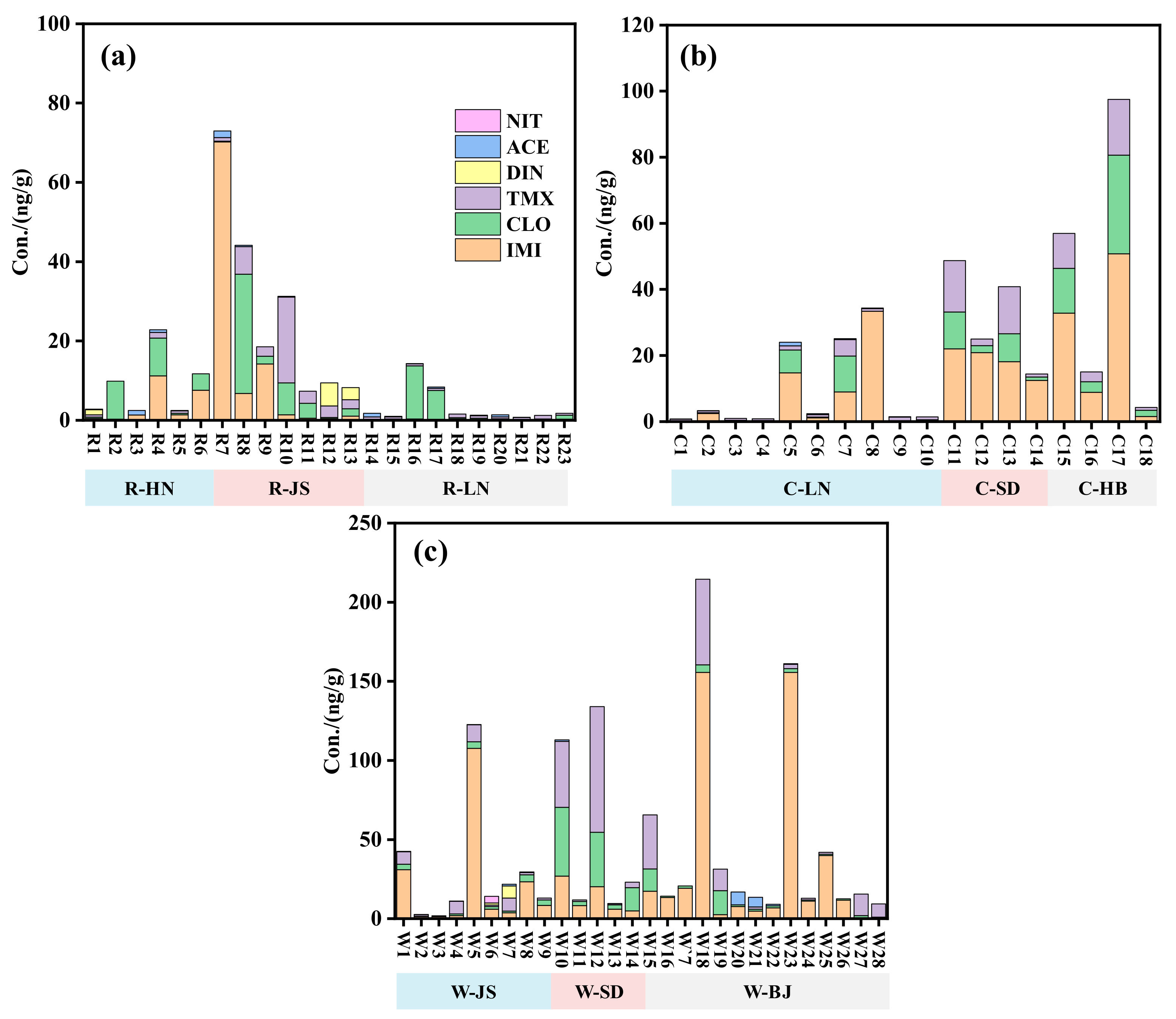 Molecules 30 01803 g001