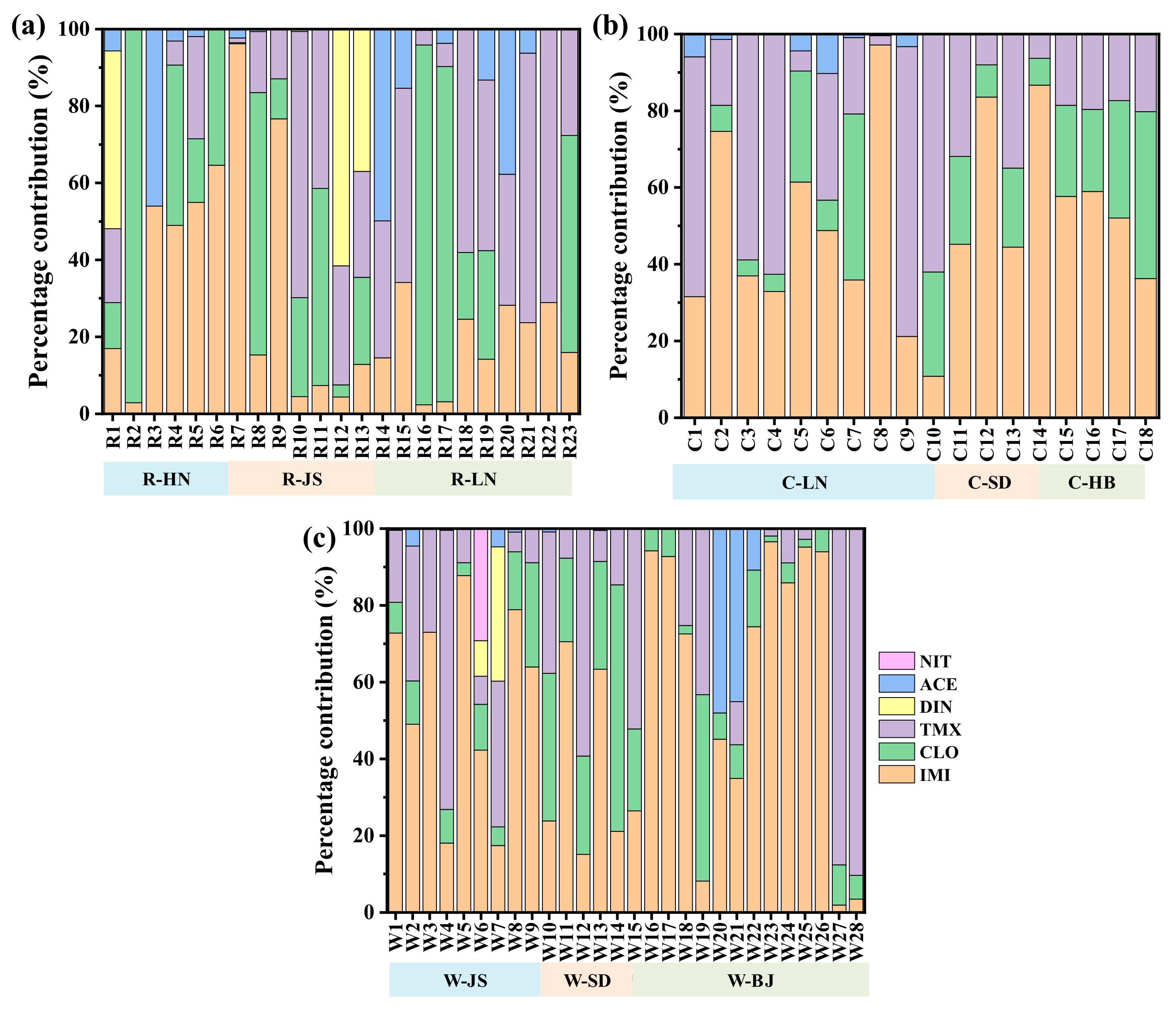Molecules 30 01803 g002