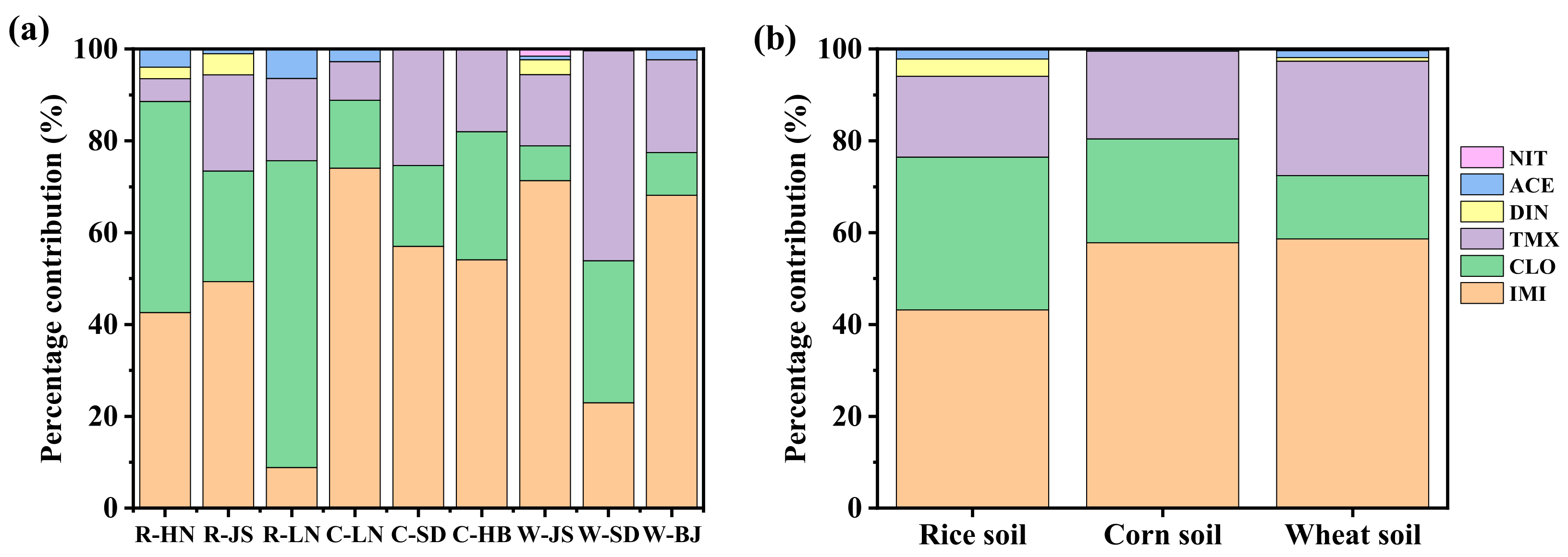 Molecules 30 01803 g004