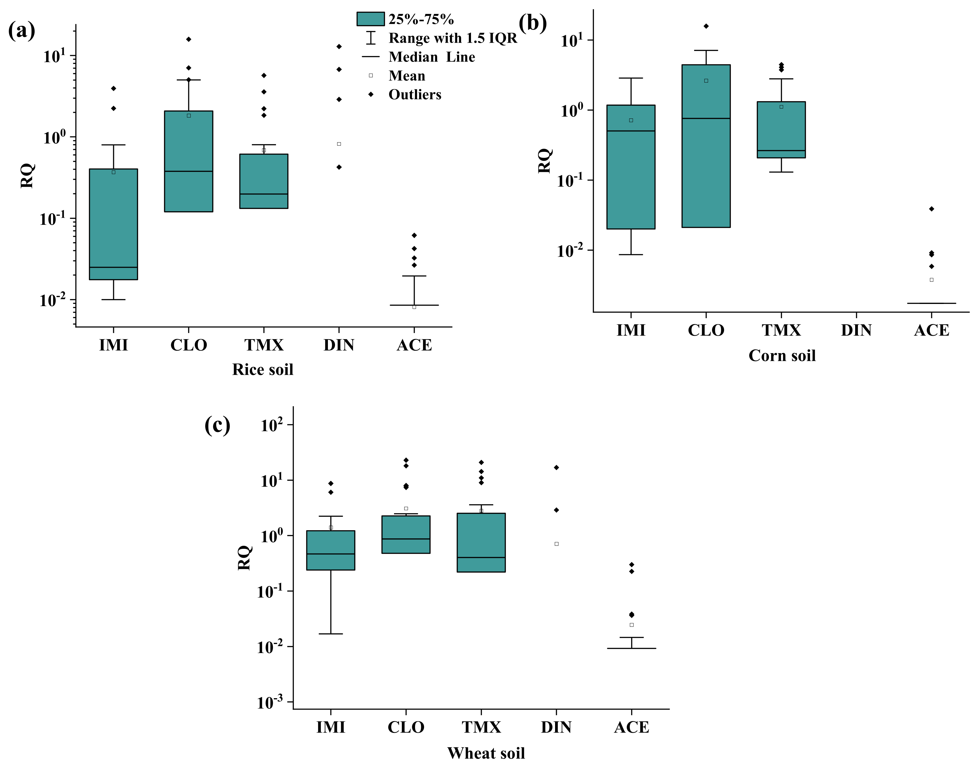 Molecules 30 01803 g005