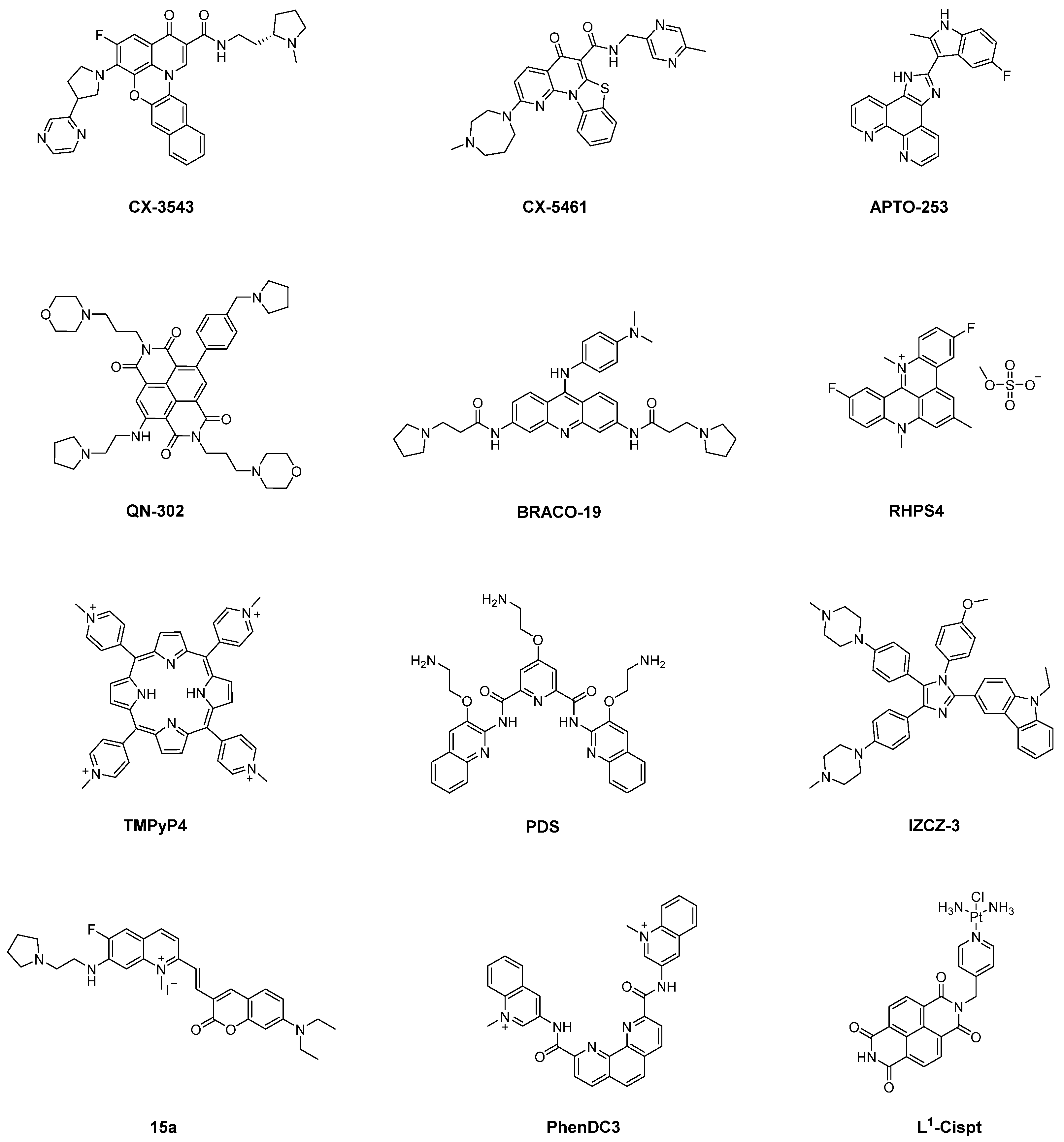 Molecules 30 01805 g003 Molecules 30 01805 g003