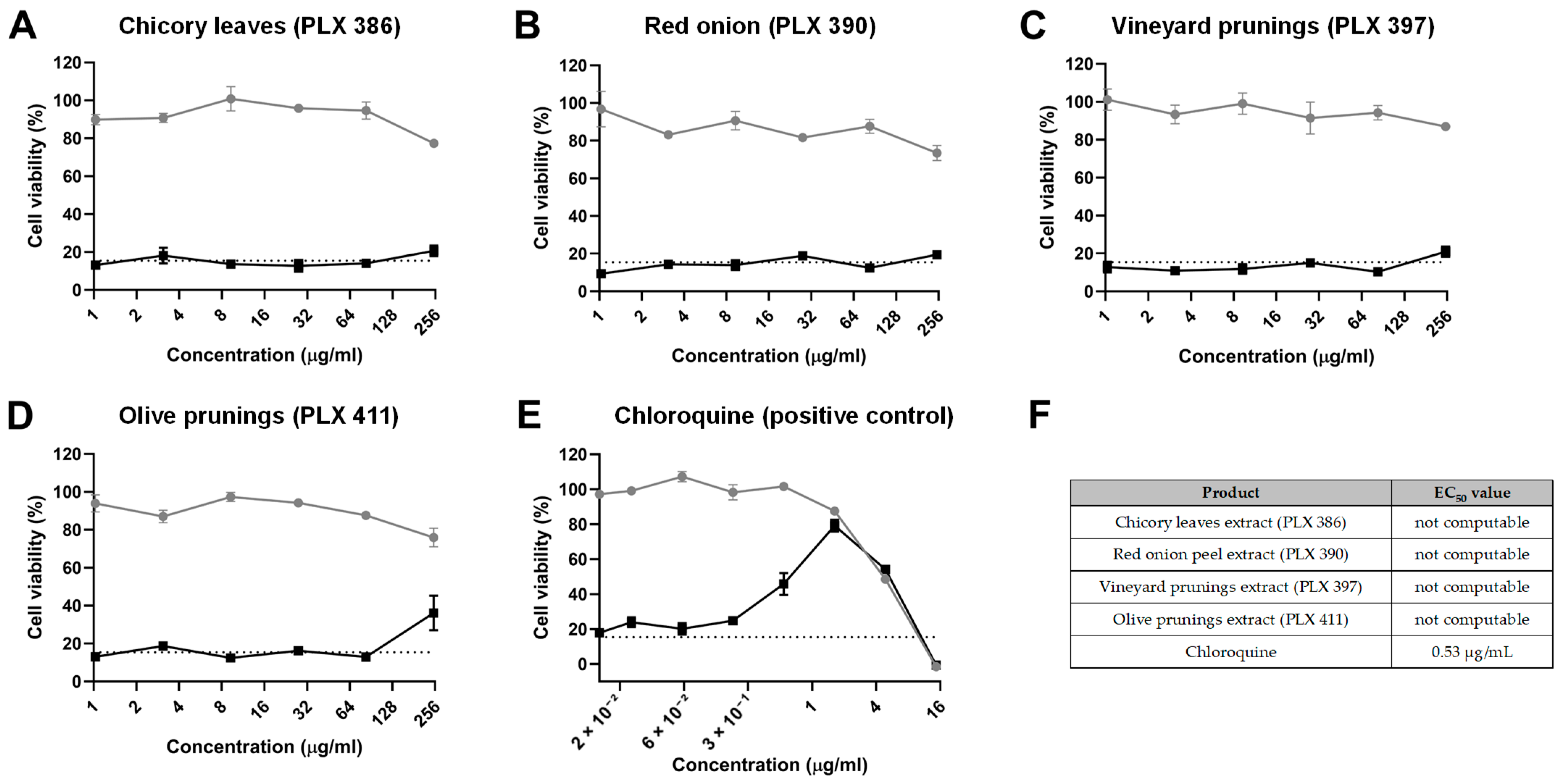 Molecules 30 01806 g002