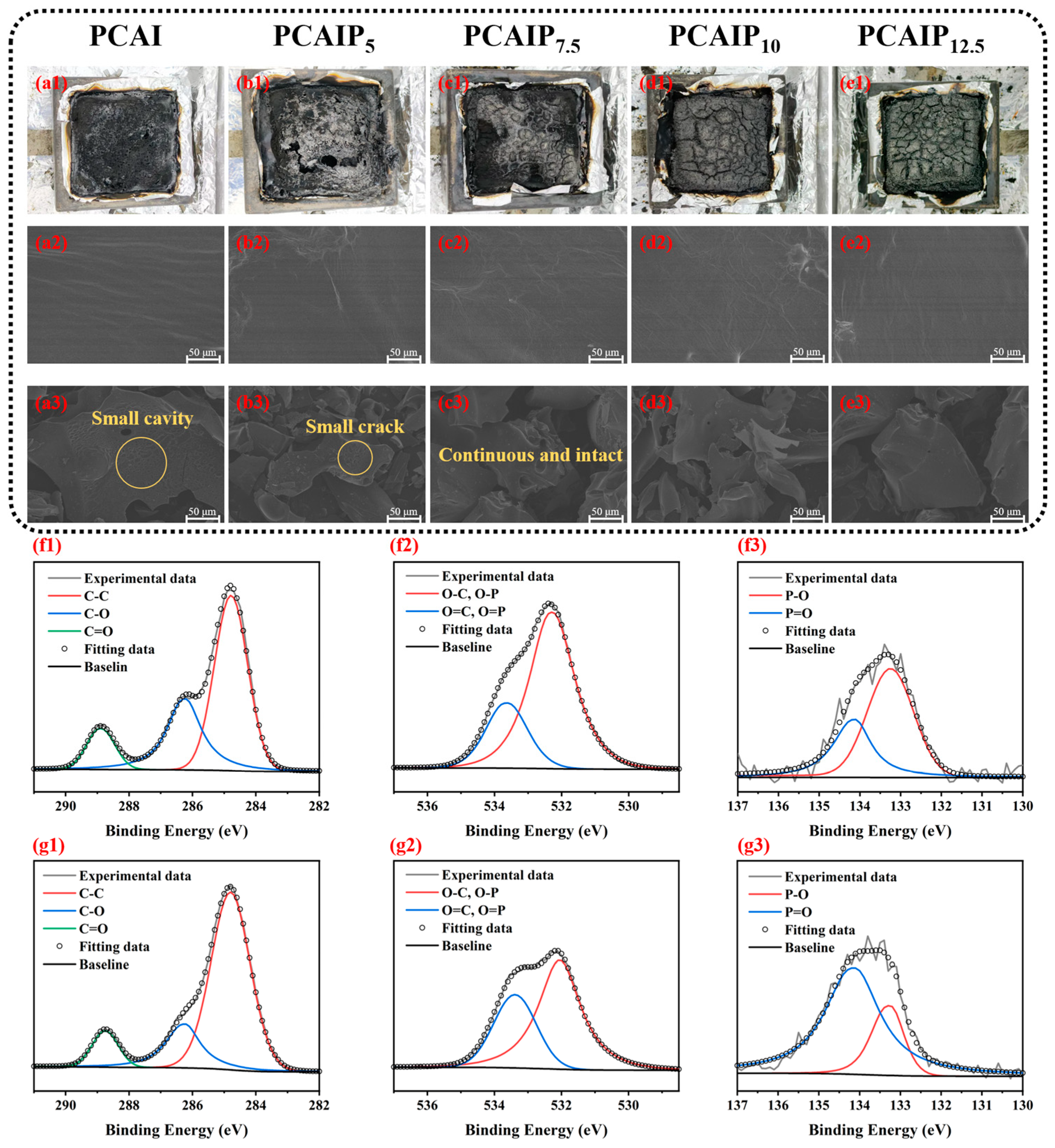 Molecules 30 01810 g004