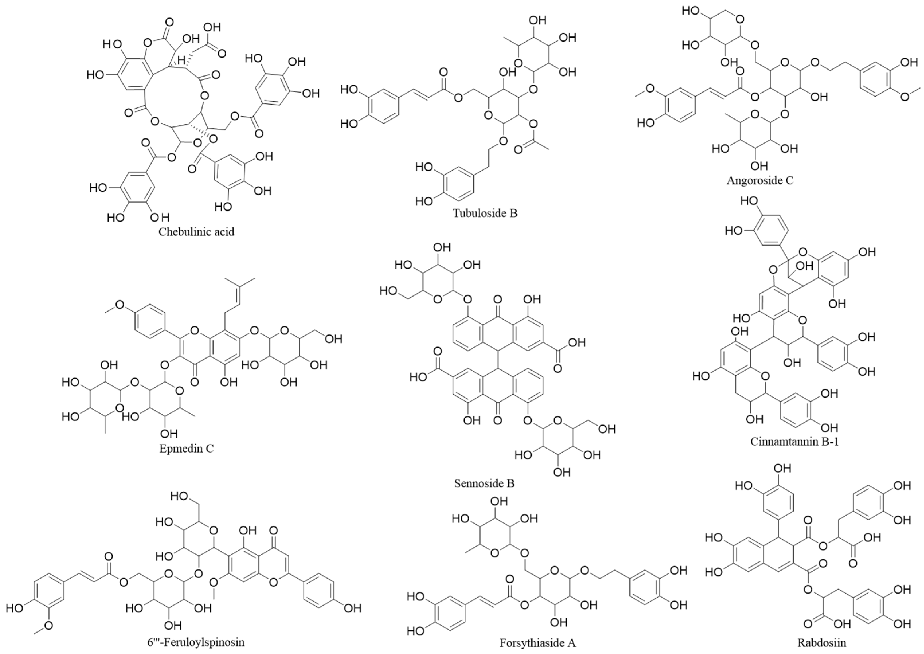 Molecules 30 01815 g002 Molecules 30 01815 g002