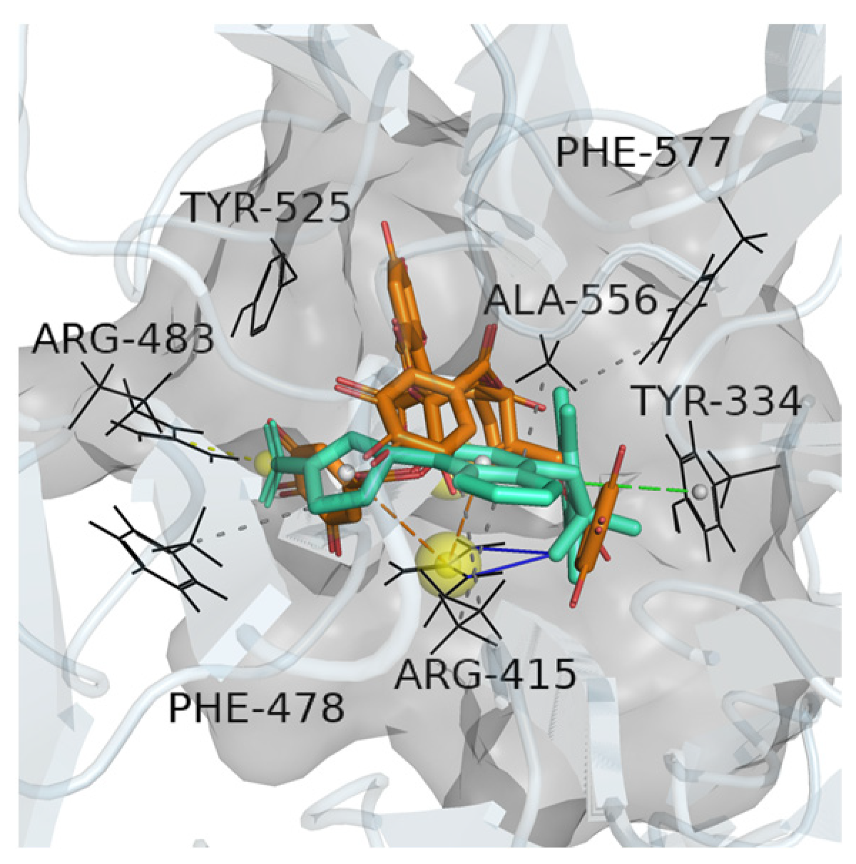 Molecules 30 01815 g003 Molecules 30 01815 g003