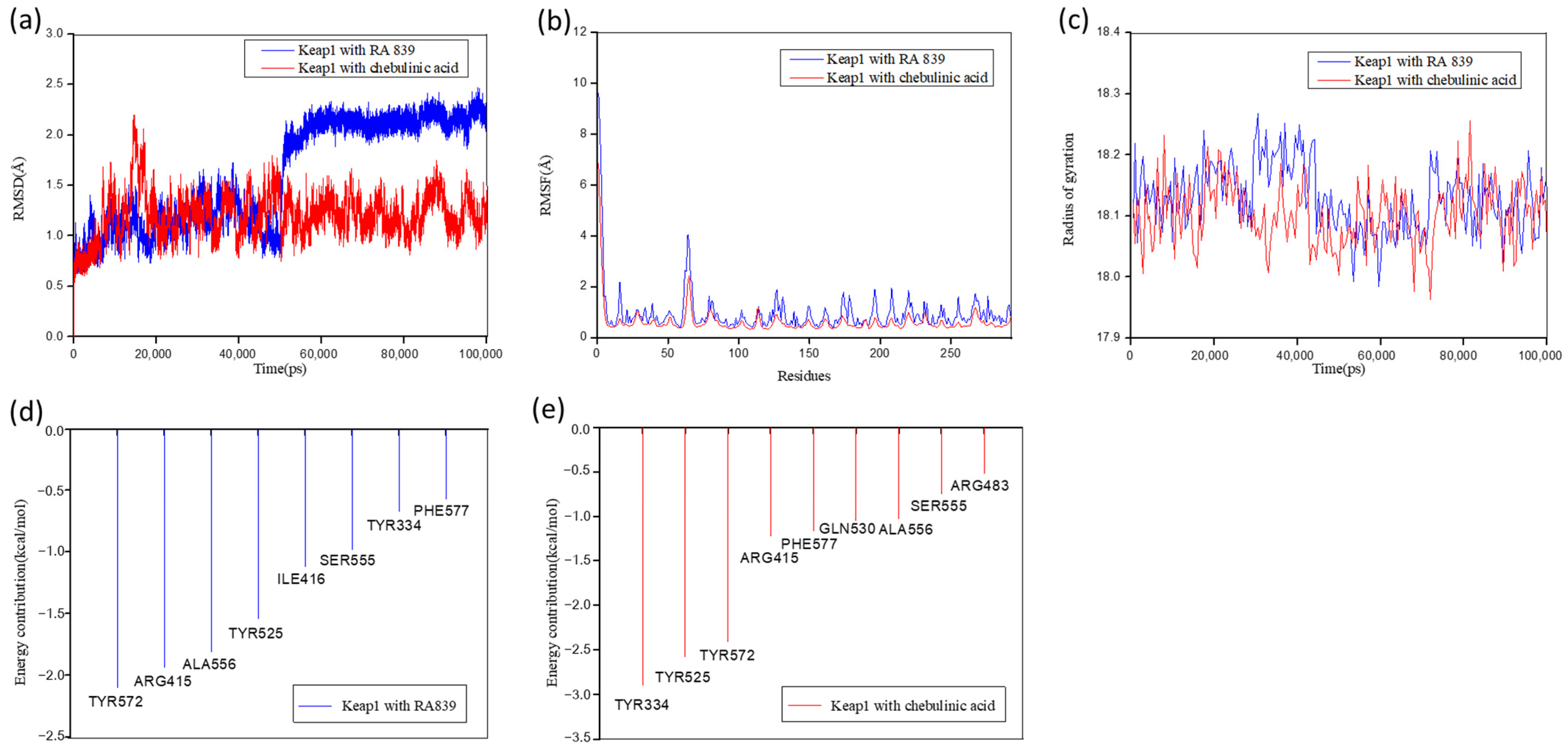 Molecules 30 01815 g004 Molecules 30 01815 g004