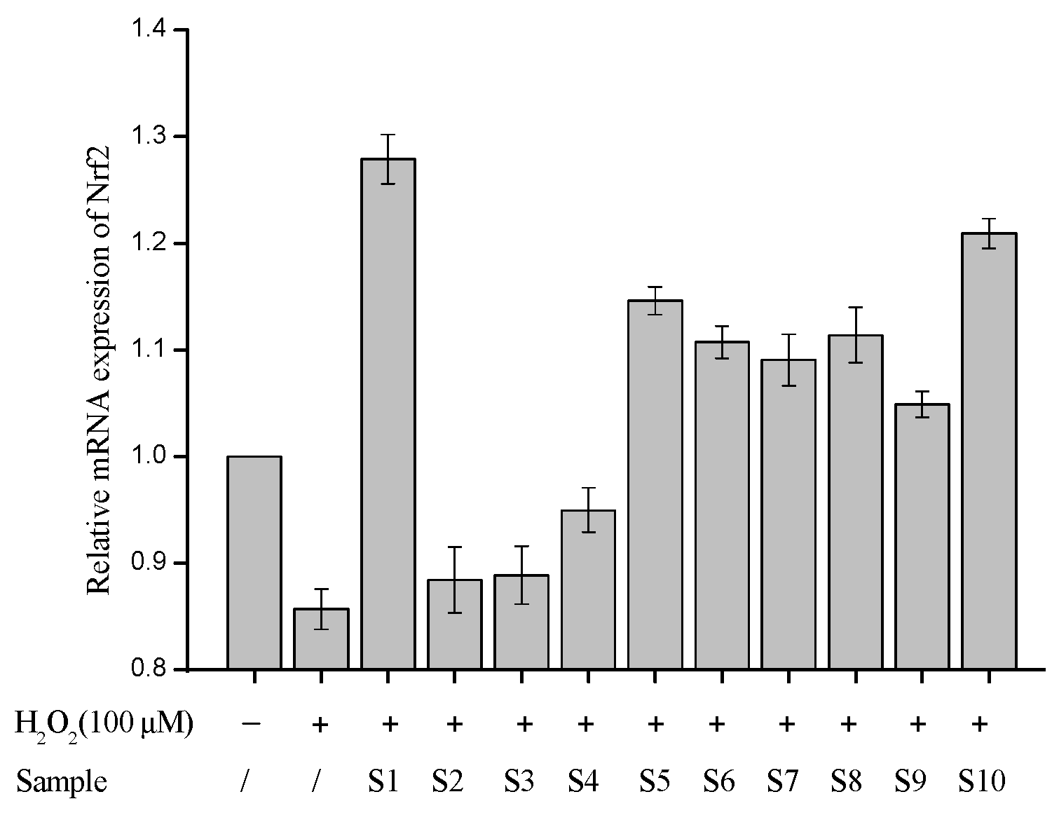 Molecules 30 01815 g005 Molecules 30 01815 g005