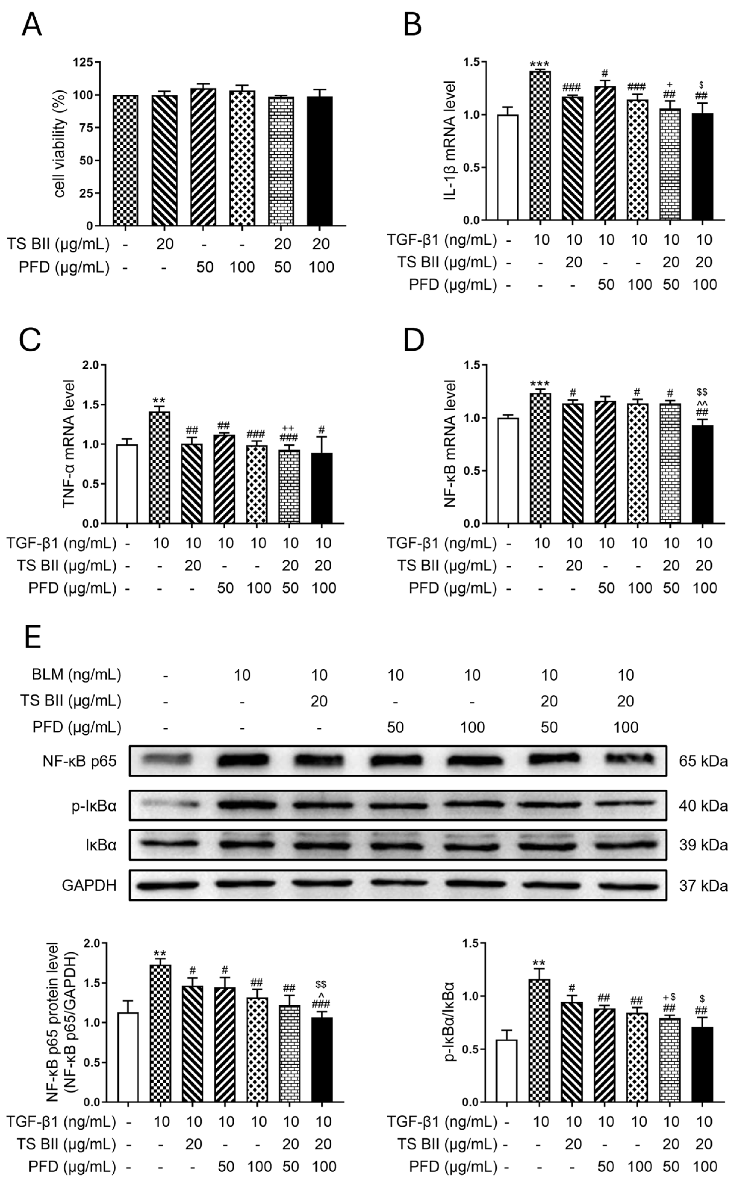Molecules 30 01821 g002