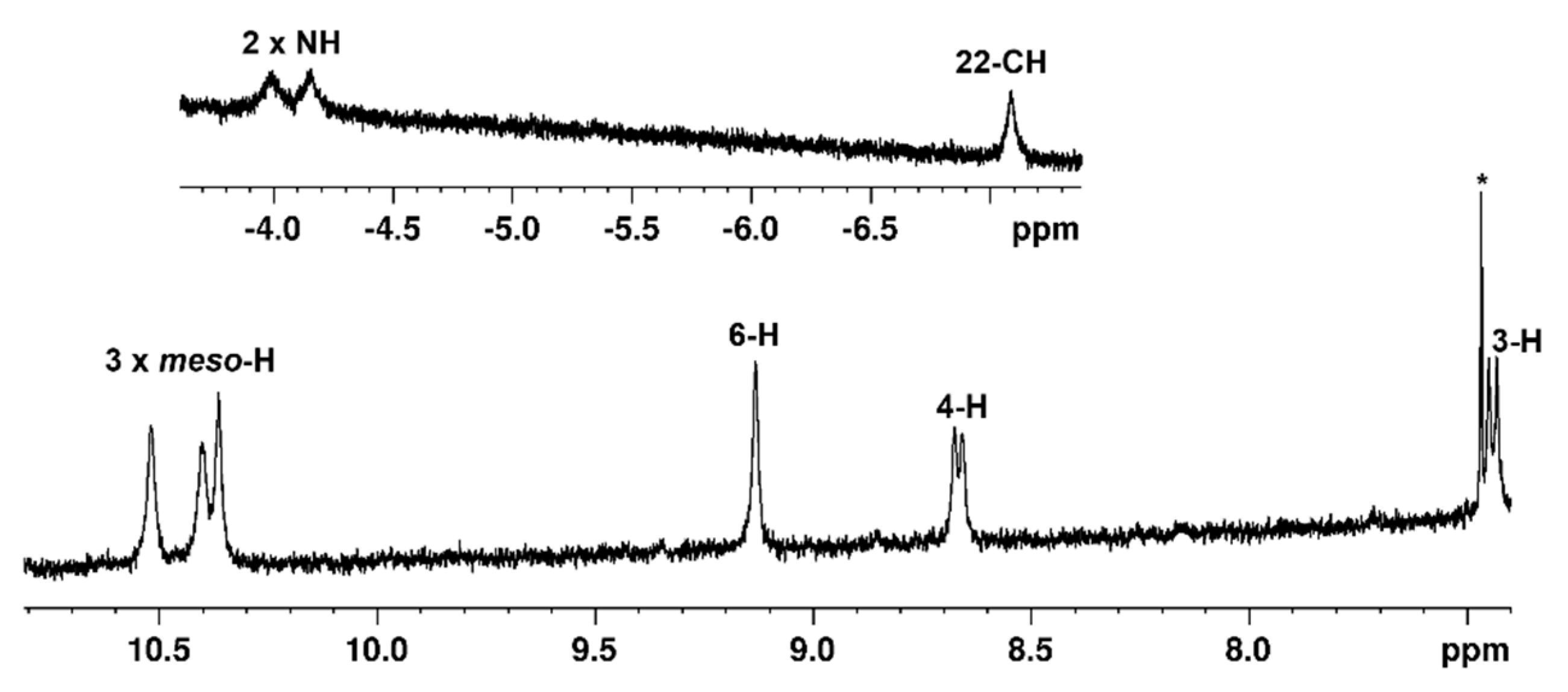 Molecules 30 01822 g013