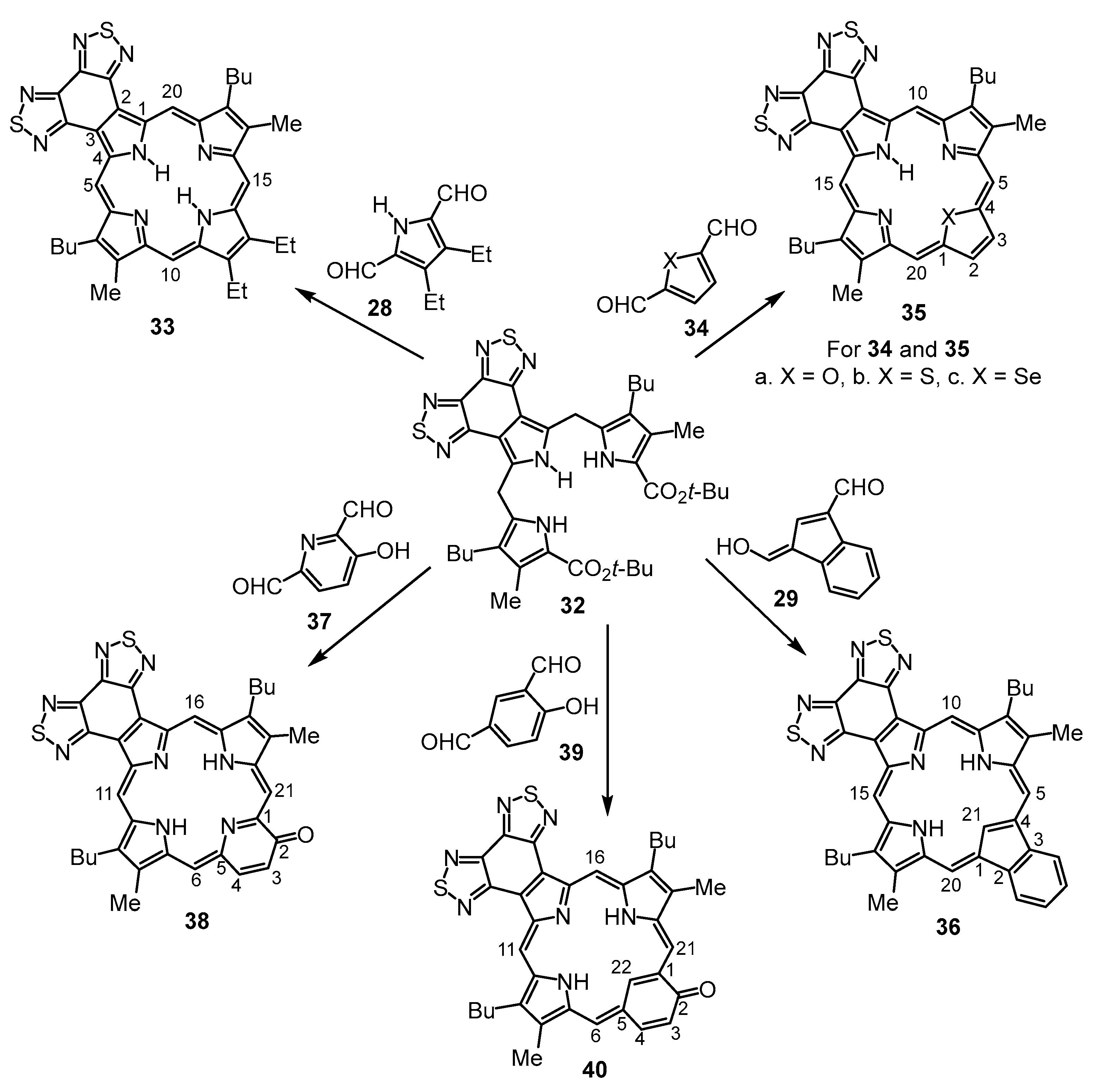 Molecules 30 01822 sch003